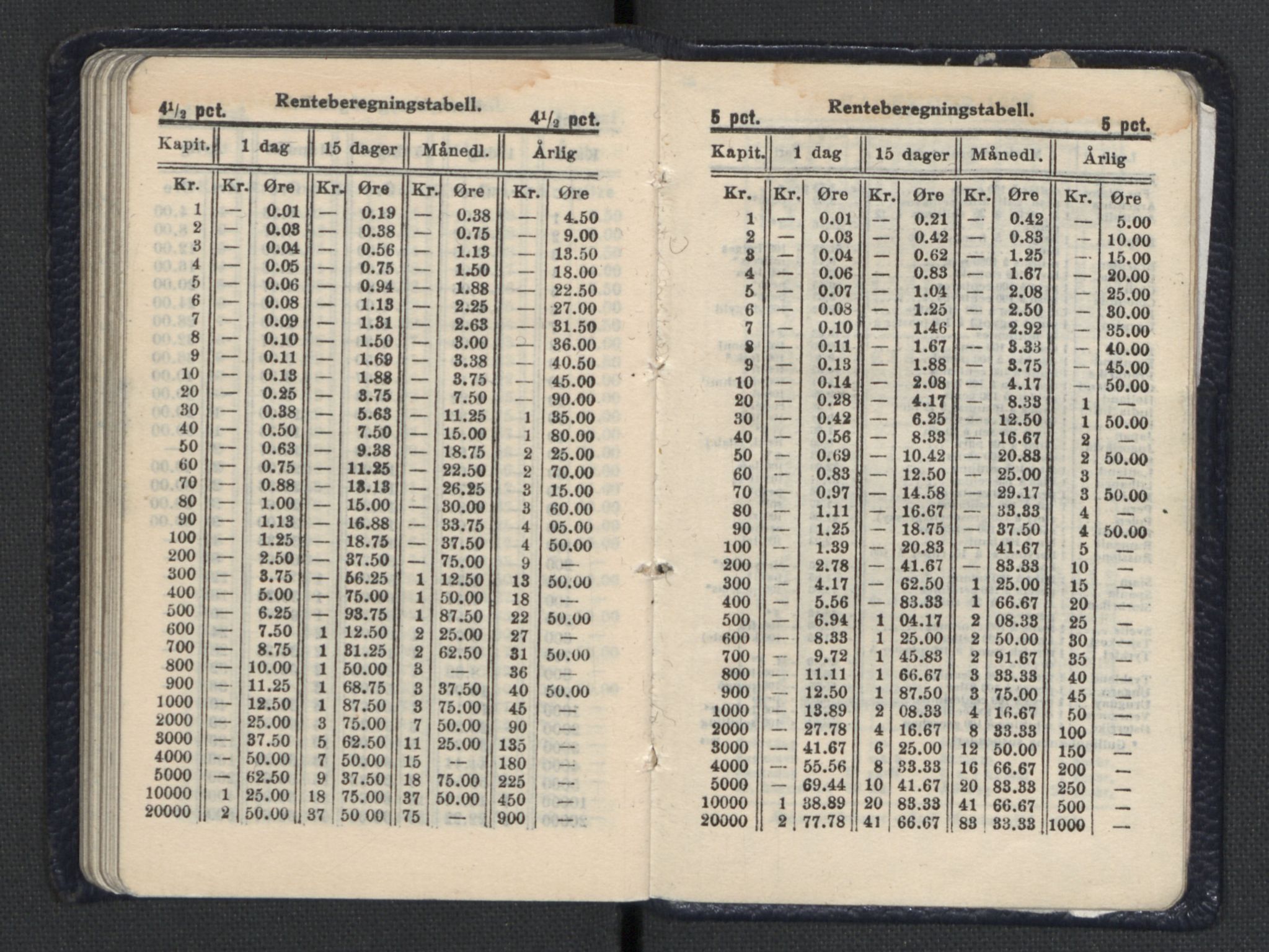 Quisling, Vidkun, AV/RA-PA-0750/H/L0001: 7. sanser (lommealmanakker) med Quislings egenhendige innførsler - 22 stk. i skinnmappe, 1922-1944, p. 936