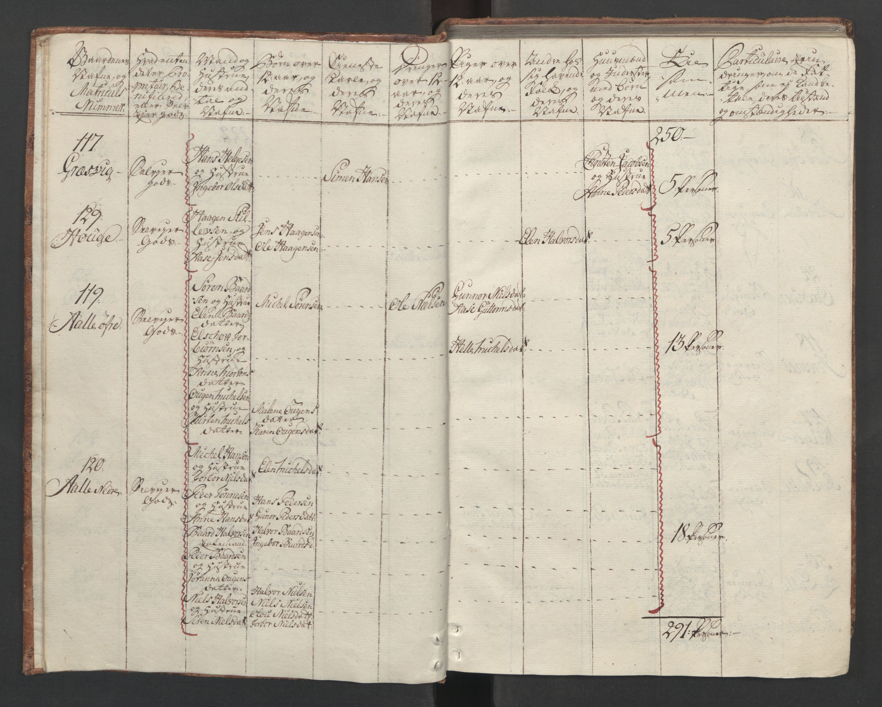 Rentekammeret inntil 1814, Reviderte regnskaper, Fogderegnskap, AV/RA-EA-4092/R04/L0260: Ekstraskatten Moss, Onsøy, Tune, Veme og Åbygge, 1762, p. 40