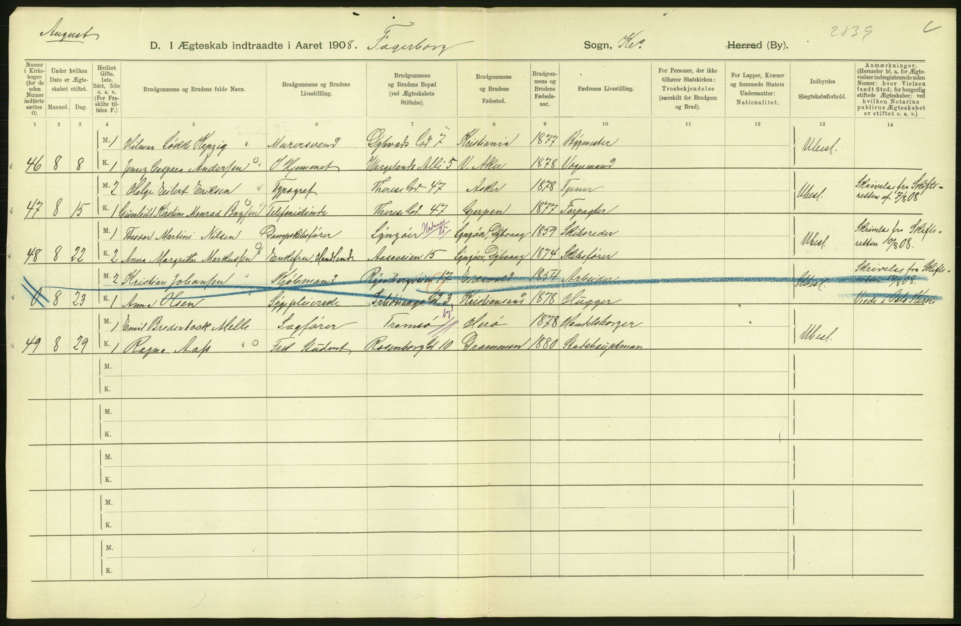 Statistisk sentralbyrå, Sosiodemografiske emner, Befolkning, AV/RA-S-2228/D/Df/Dfa/Dfaf/L0007: Kristiania: Gifte, 1908, p. 388