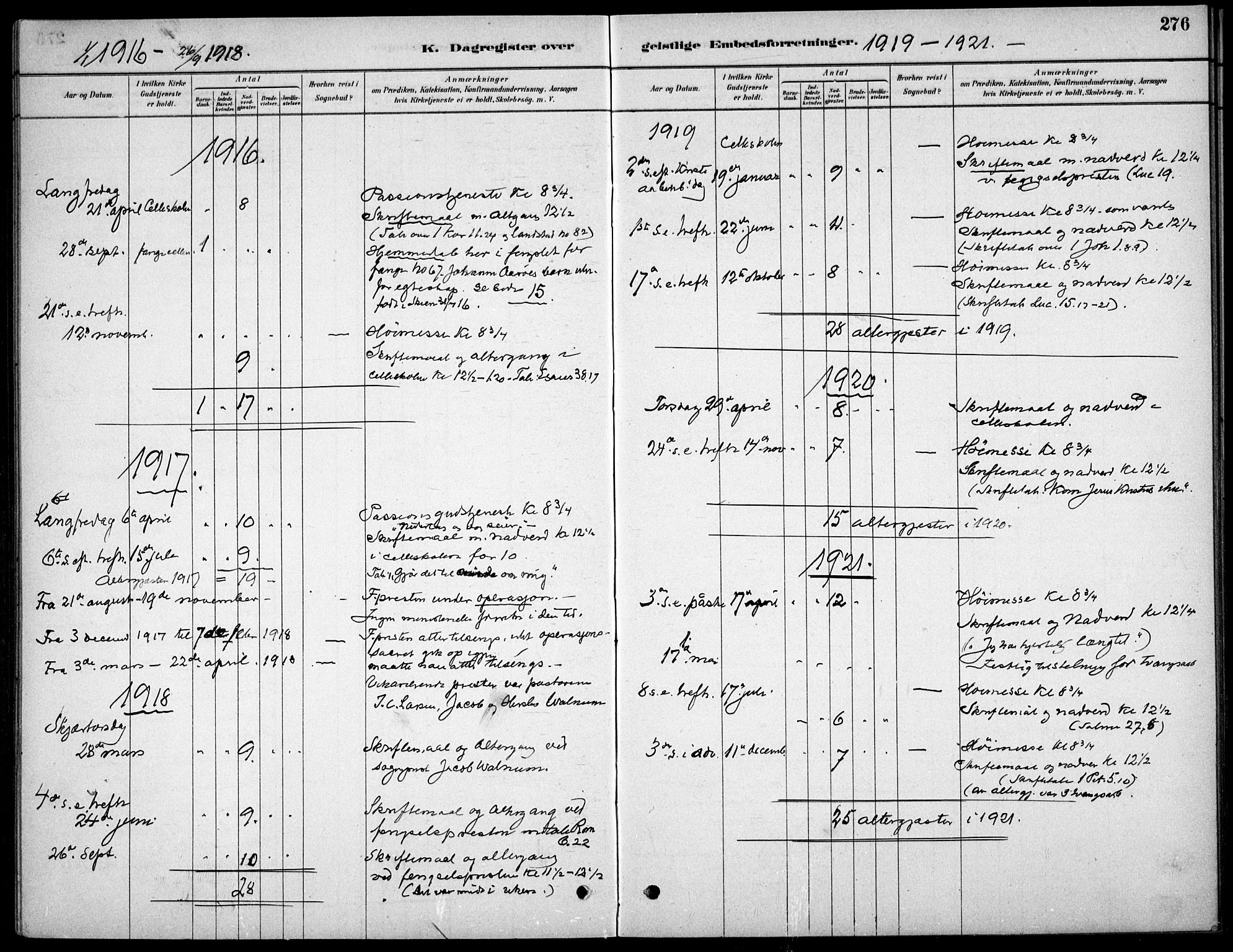 Kristiania tukthusprest Kirkebøker, AV/SAO-A-10881/F/Fa/L0005: Parish register (official) no. 5, 1879-1936, p. 276