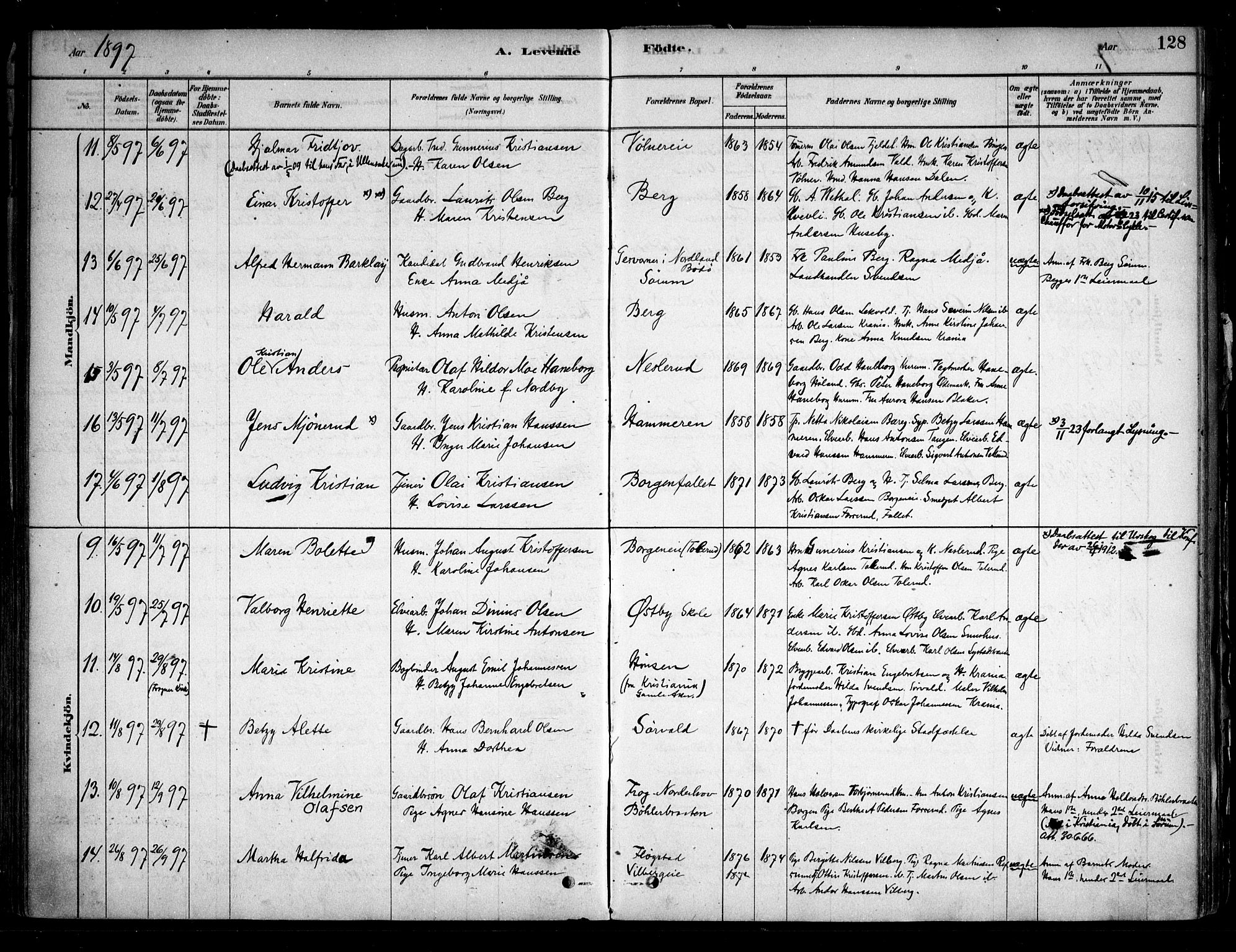 Sørum prestekontor Kirkebøker, AV/SAO-A-10303/F/Fa/L0007: Parish register (official) no. I 7, 1878-1914, p. 128