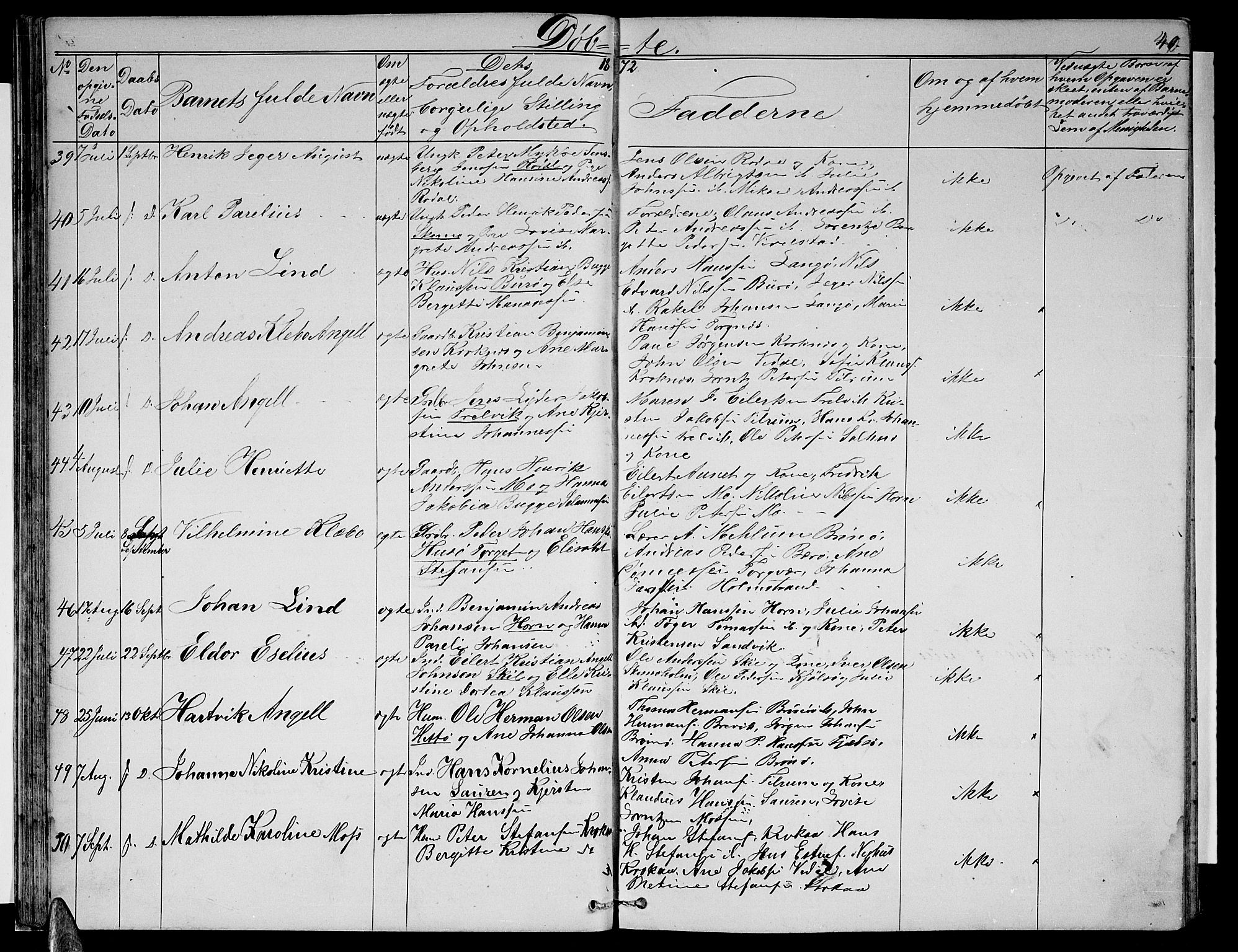 Ministerialprotokoller, klokkerbøker og fødselsregistre - Nordland, SAT/A-1459/813/L0212: Parish register (copy) no. 813C04, 1864-1886, p. 40