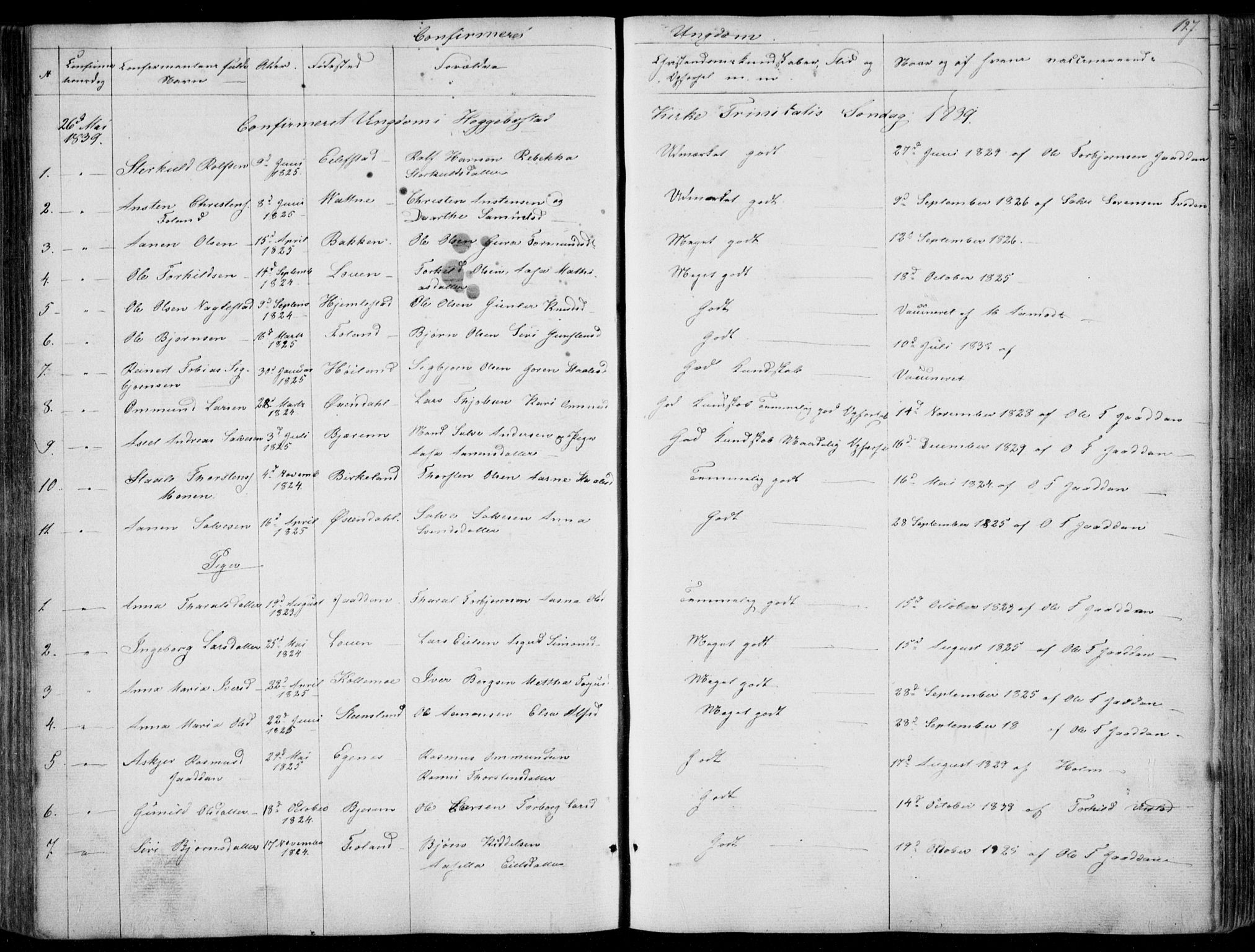 Hægebostad sokneprestkontor, SAK/1111-0024/F/Fa/Faa/L0004: Parish register (official) no. A 4, 1834-1864, p. 127