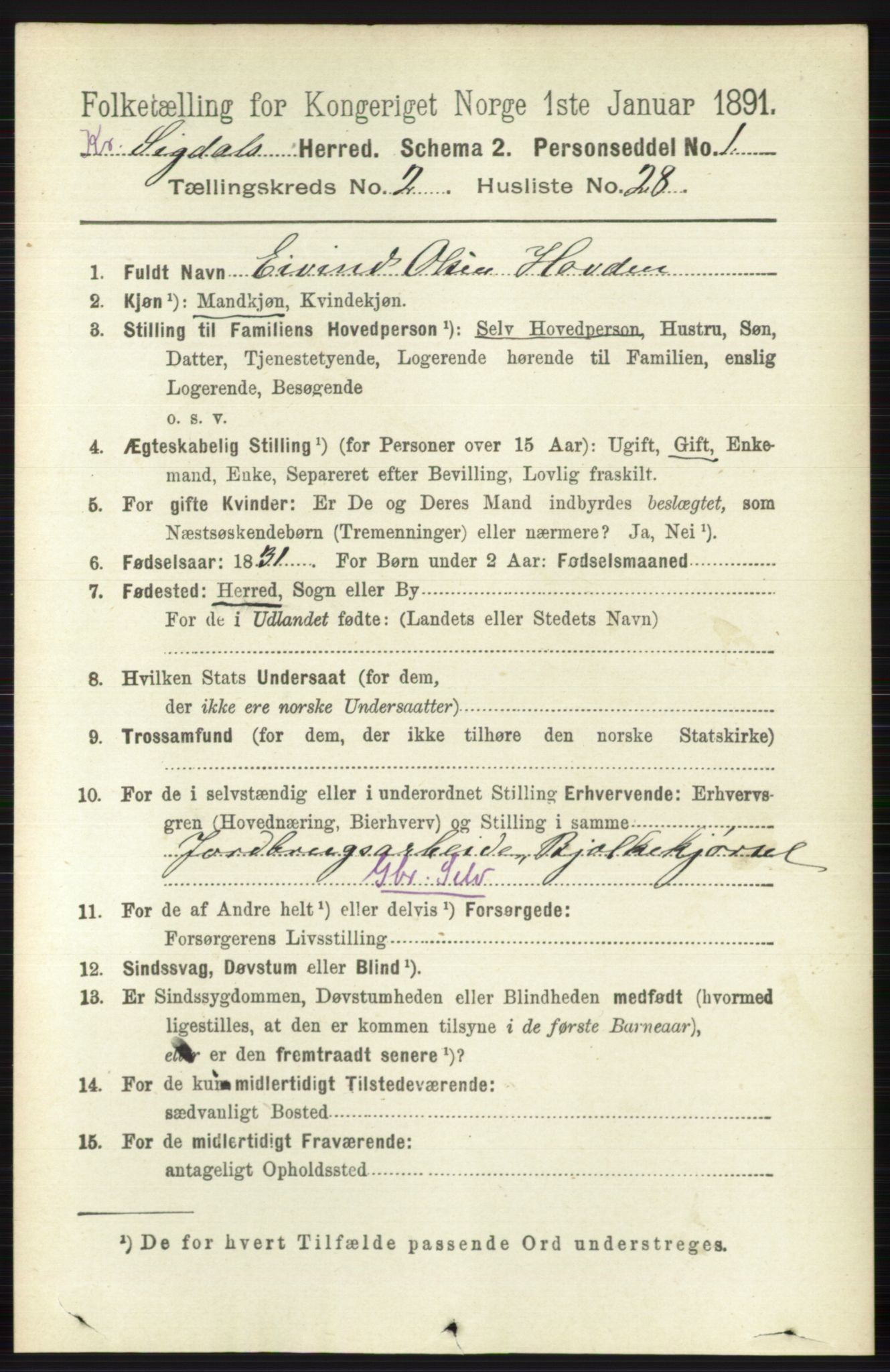 RA, 1891 census for 0621 Sigdal, 1891, p. 5504