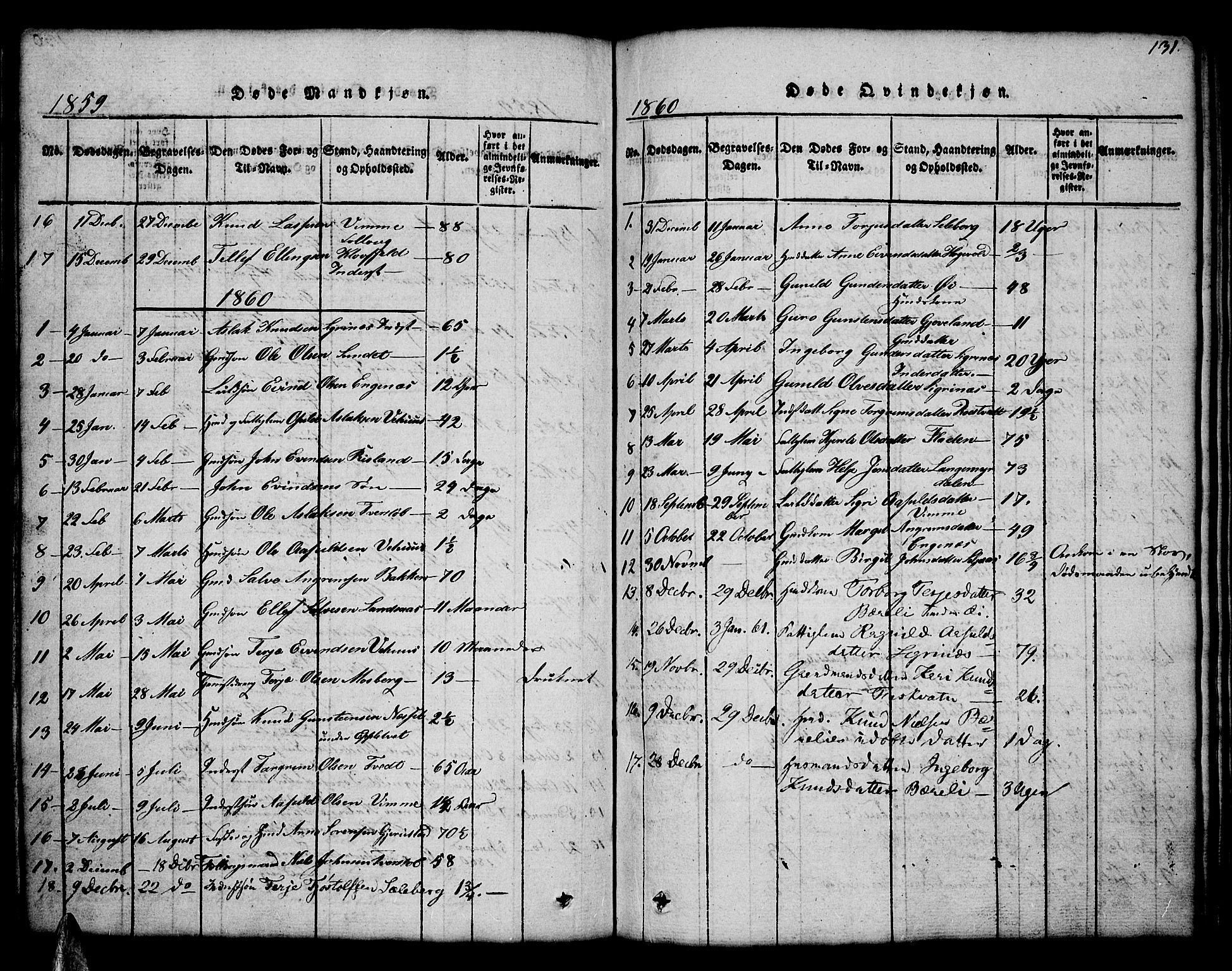 Åmli sokneprestkontor, AV/SAK-1111-0050/F/Fb/Fbc/L0001: Parish register (copy) no. B 1, 1816-1867, p. 131