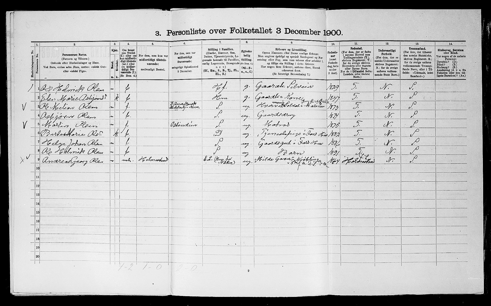 SAST, 1900 census for Haaland, 1900, p. 408