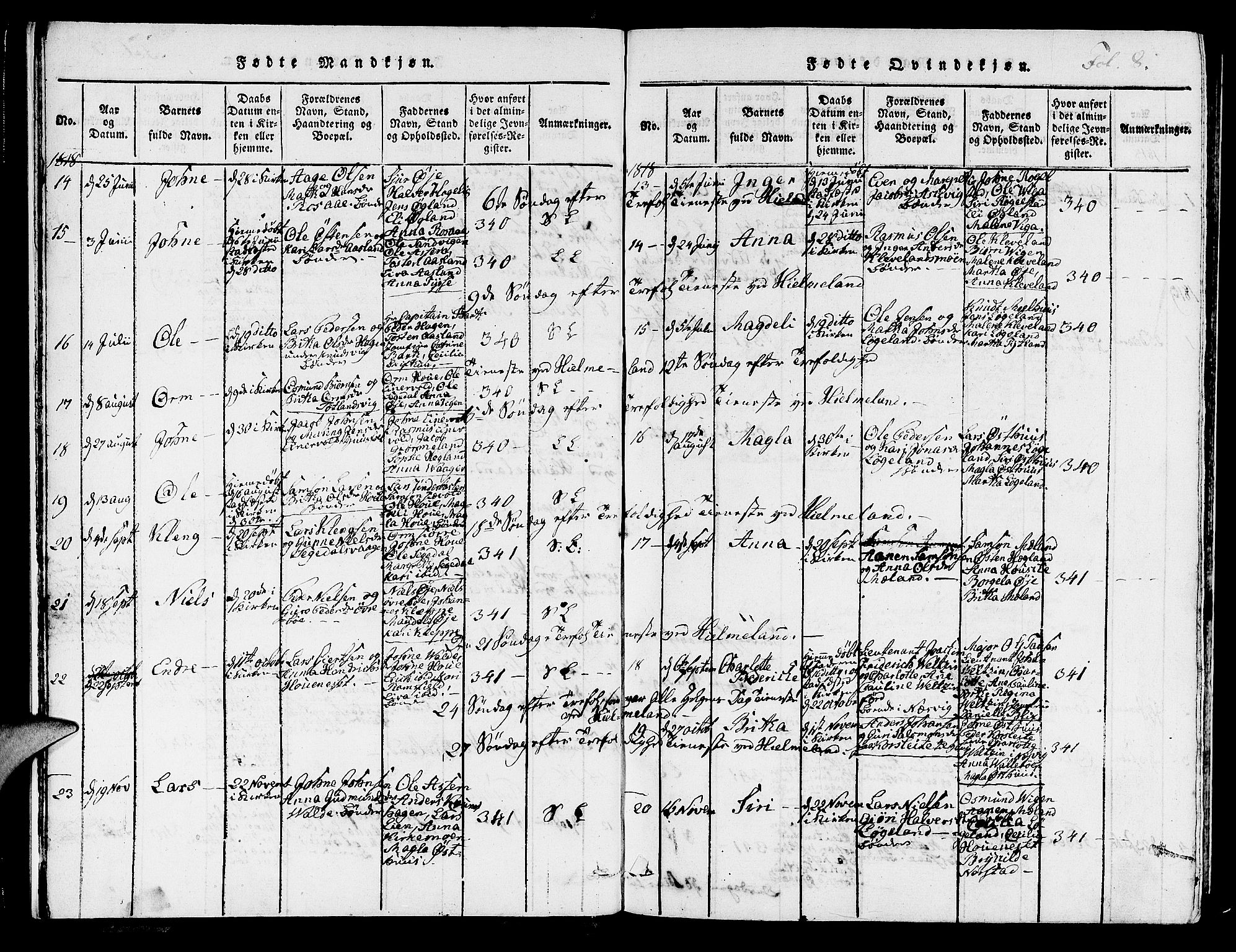 Hjelmeland sokneprestkontor, AV/SAST-A-101843/01/IV/L0003: Parish register (official) no. A 3, 1816-1834, p. 8