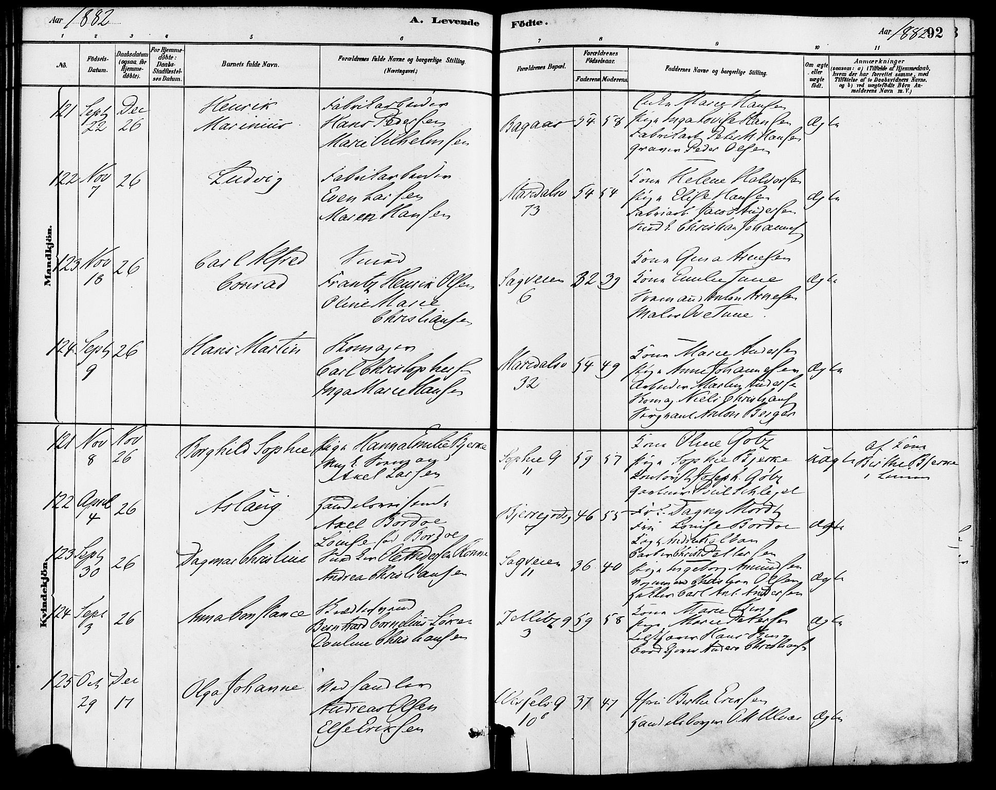 Gamle Aker prestekontor Kirkebøker, AV/SAO-A-10617a/F/L0006: Parish register (official) no. 6, 1880-1887, p. 92