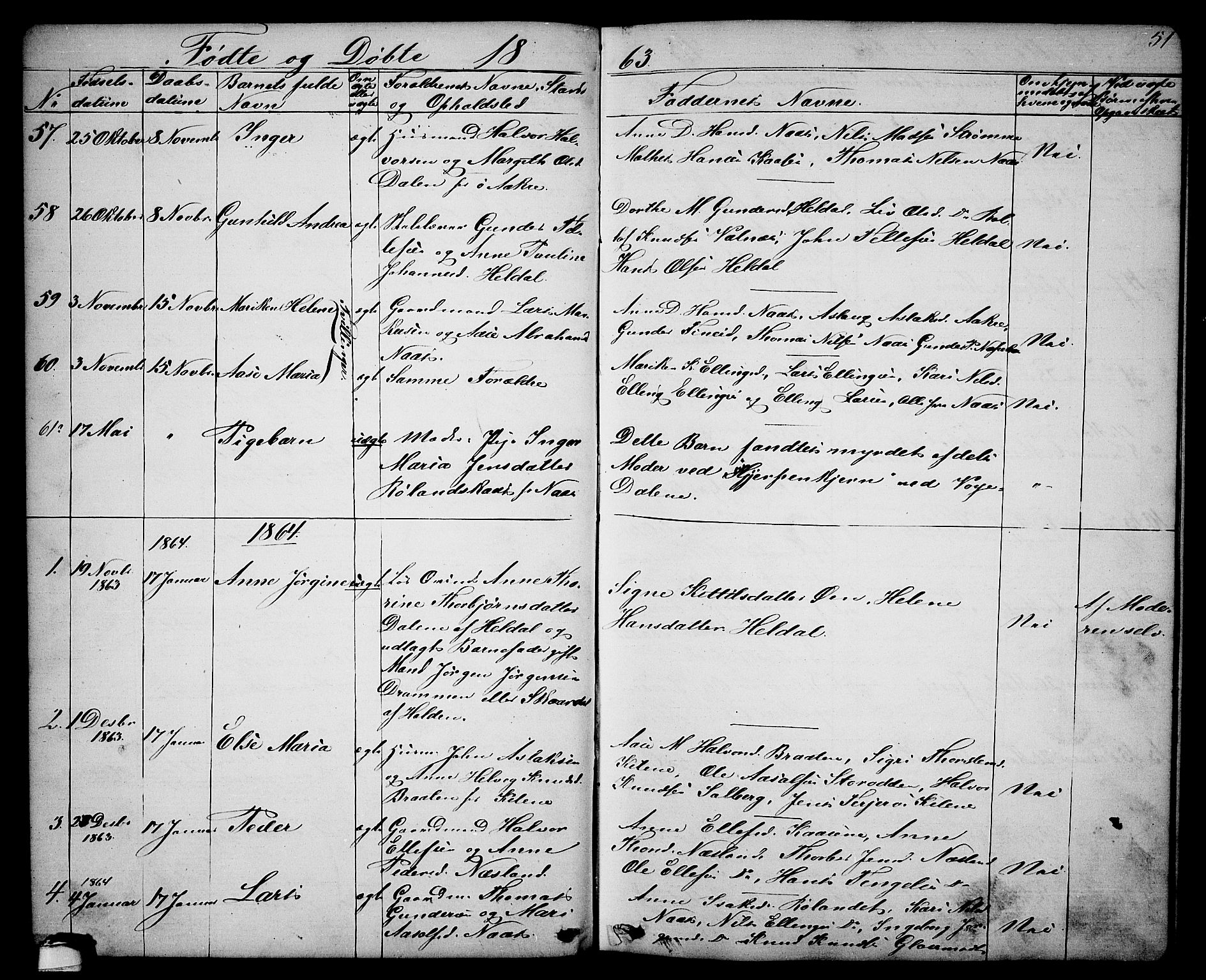 Drangedal kirkebøker, SAKO/A-258/G/Ga/L0002: Parish register (copy) no. I 2, 1856-1887, p. 51