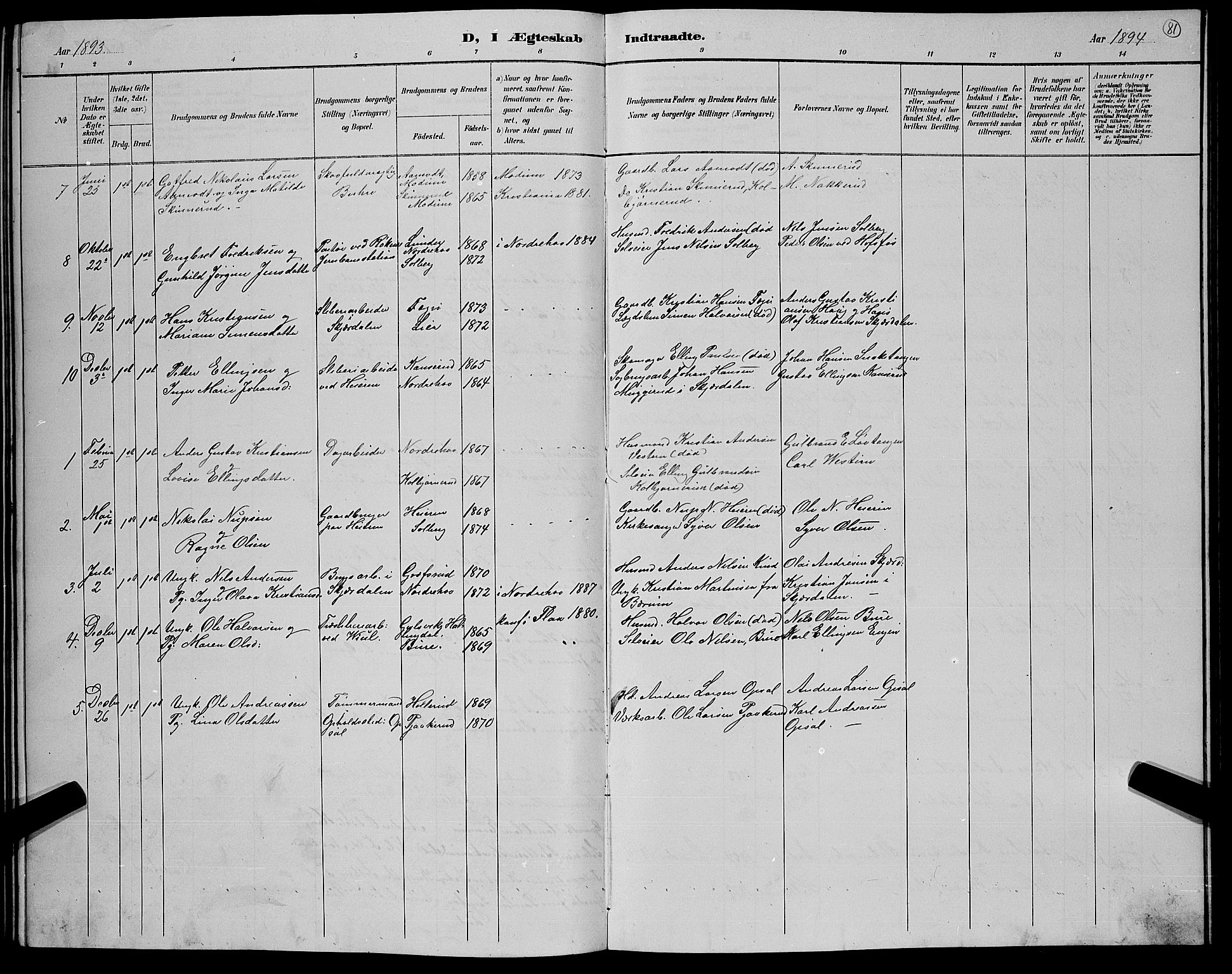 Hole kirkebøker, AV/SAKO-A-228/G/Gb/L0003: Parish register (copy) no. II 3, 1890-1901, p. 81