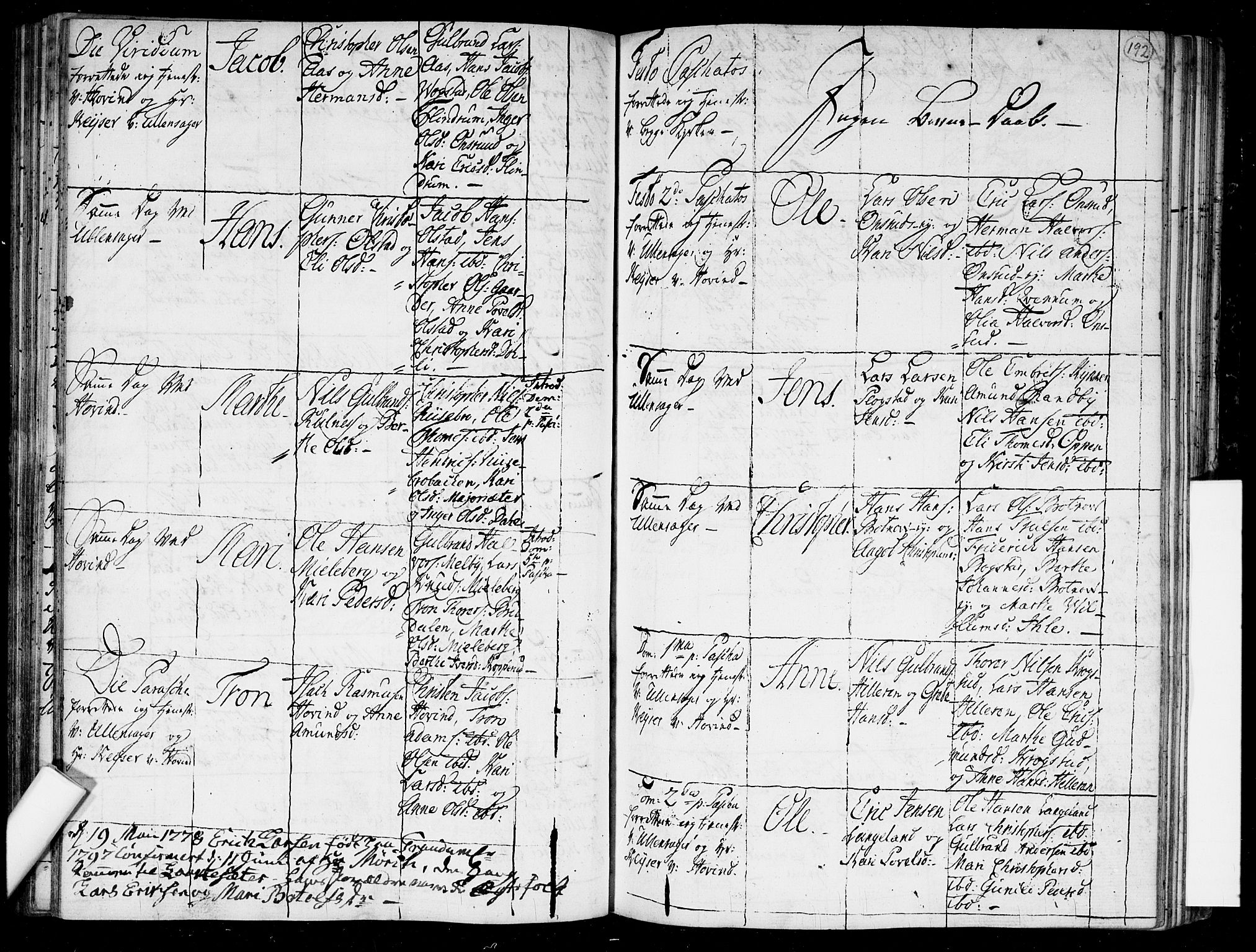 Ullensaker prestekontor Kirkebøker, SAO/A-10236a/F/Fa/L0006: Parish register (official) no. I 6, 1762-1785, p. 192