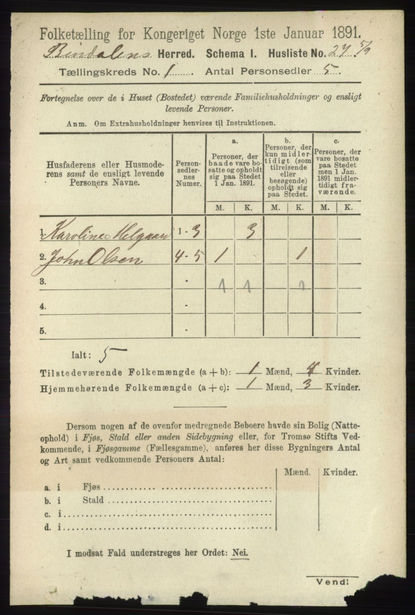 RA, 1891 census for 1811 Bindal, 1891, p. 53