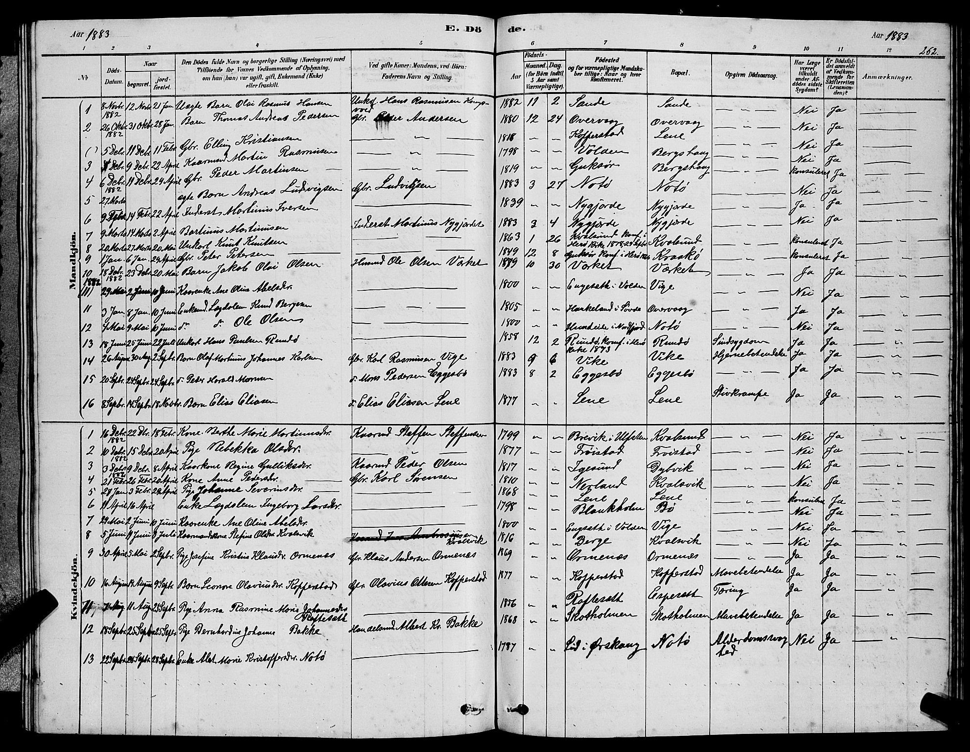 Ministerialprotokoller, klokkerbøker og fødselsregistre - Møre og Romsdal, AV/SAT-A-1454/507/L0081: Parish register (copy) no. 507C04, 1878-1898, p. 262