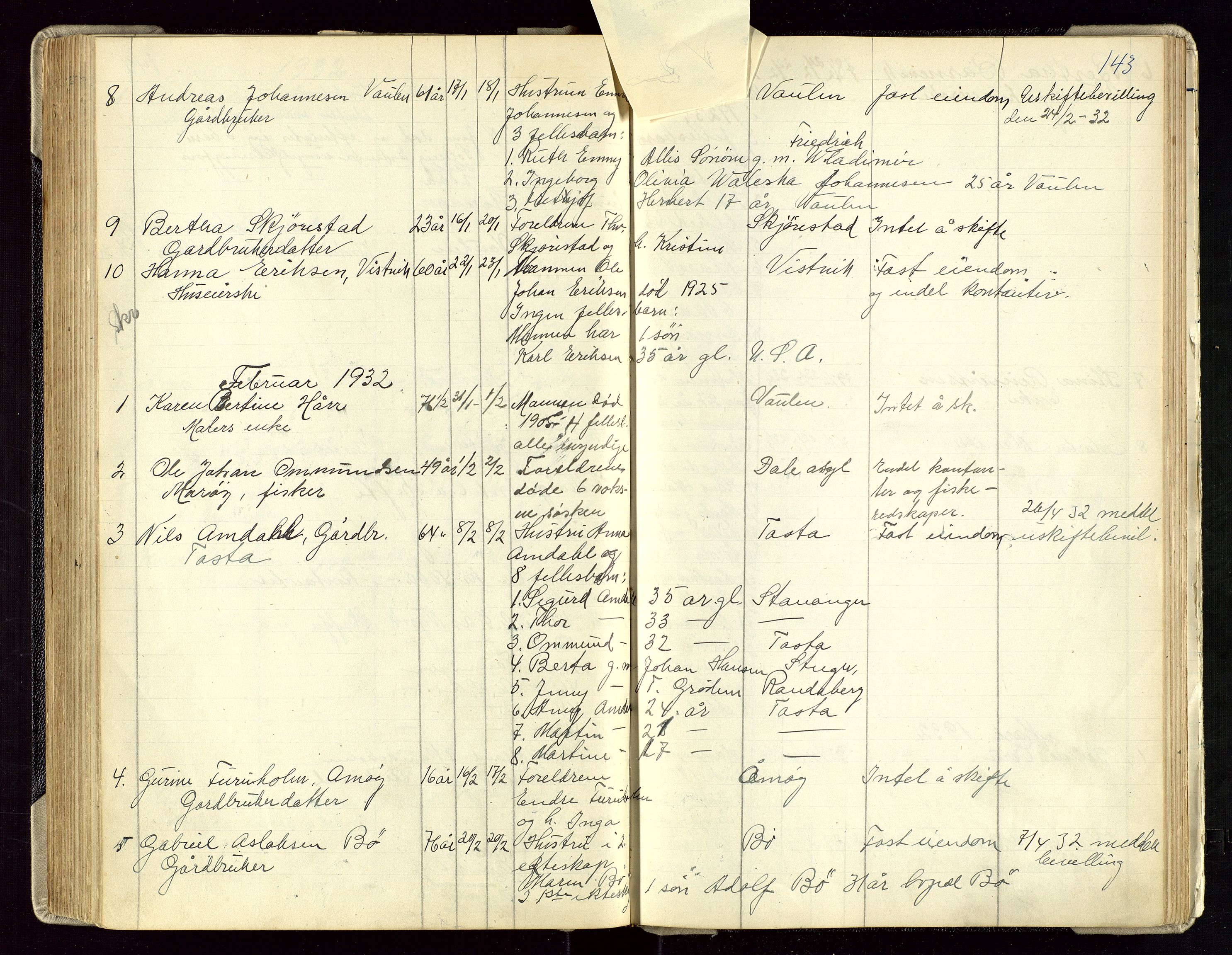 Hetland lensmannskontor, SAST/A-100101/Gga/L0003: Dødsfallprotokoll (med alfabetisk navneregister), 1921-1936, p. 143