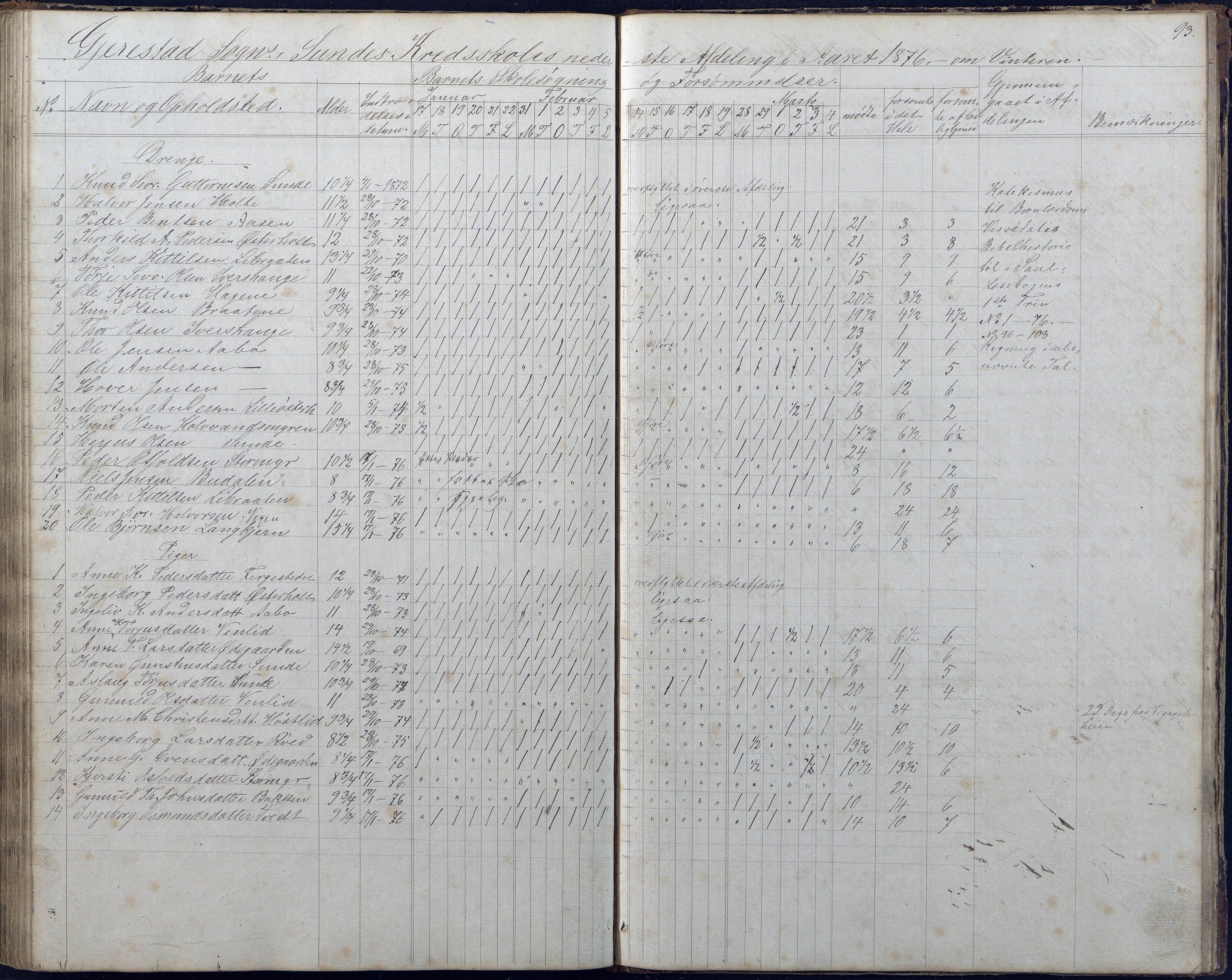 Gjerstad Kommune, Sunde Skole, AAKS/KA0911-550g/F01/L0001: Dagbok Sunde og Holt skole, 1863-1877, p. 93