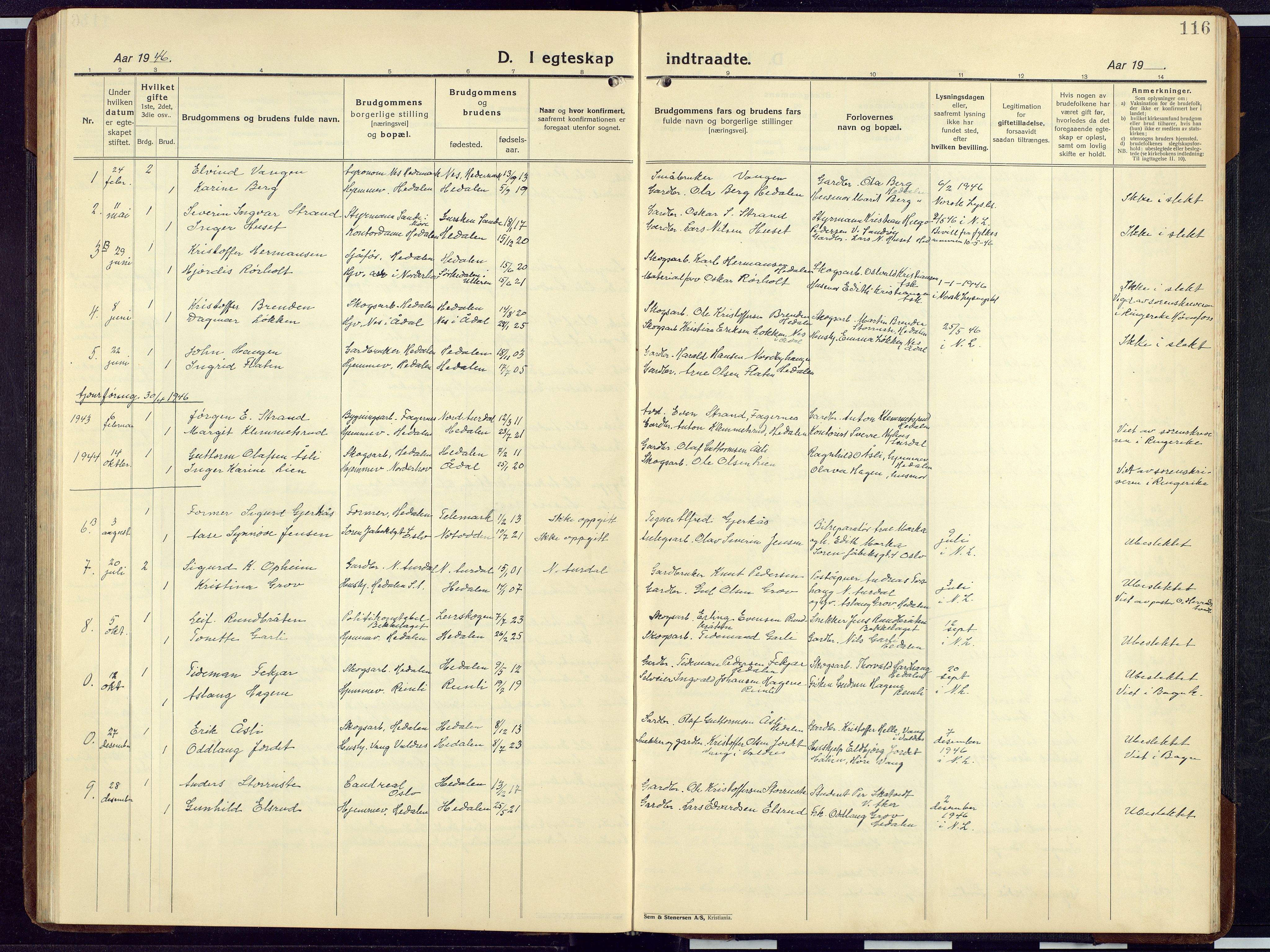 Sør-Aurdal prestekontor, SAH/PREST-128/H/Ha/Hab/L0012: Parish register (copy) no. 12, 1924-1956, p. 116