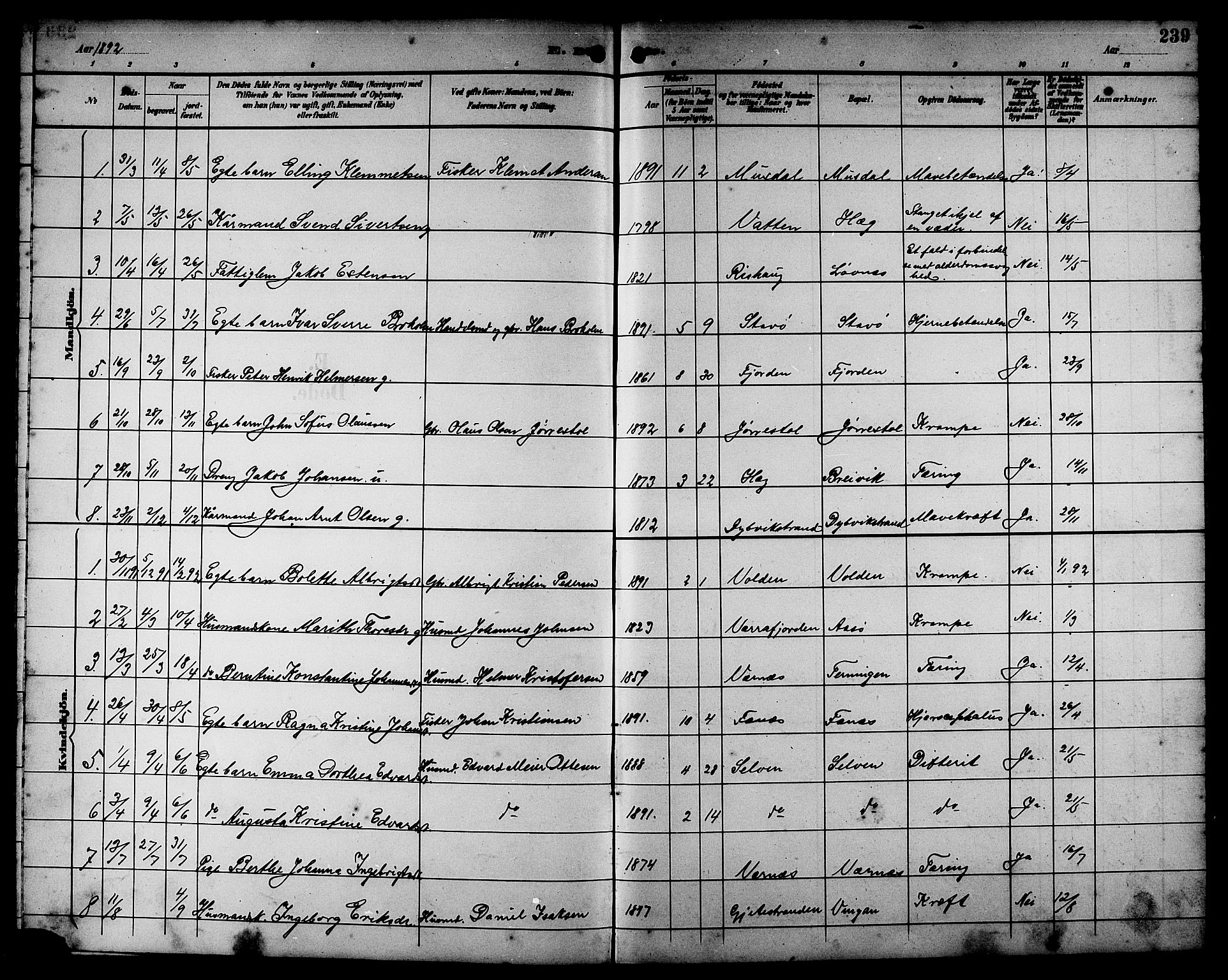 Ministerialprotokoller, klokkerbøker og fødselsregistre - Sør-Trøndelag, SAT/A-1456/662/L0757: Parish register (copy) no. 662C02, 1892-1918, p. 239