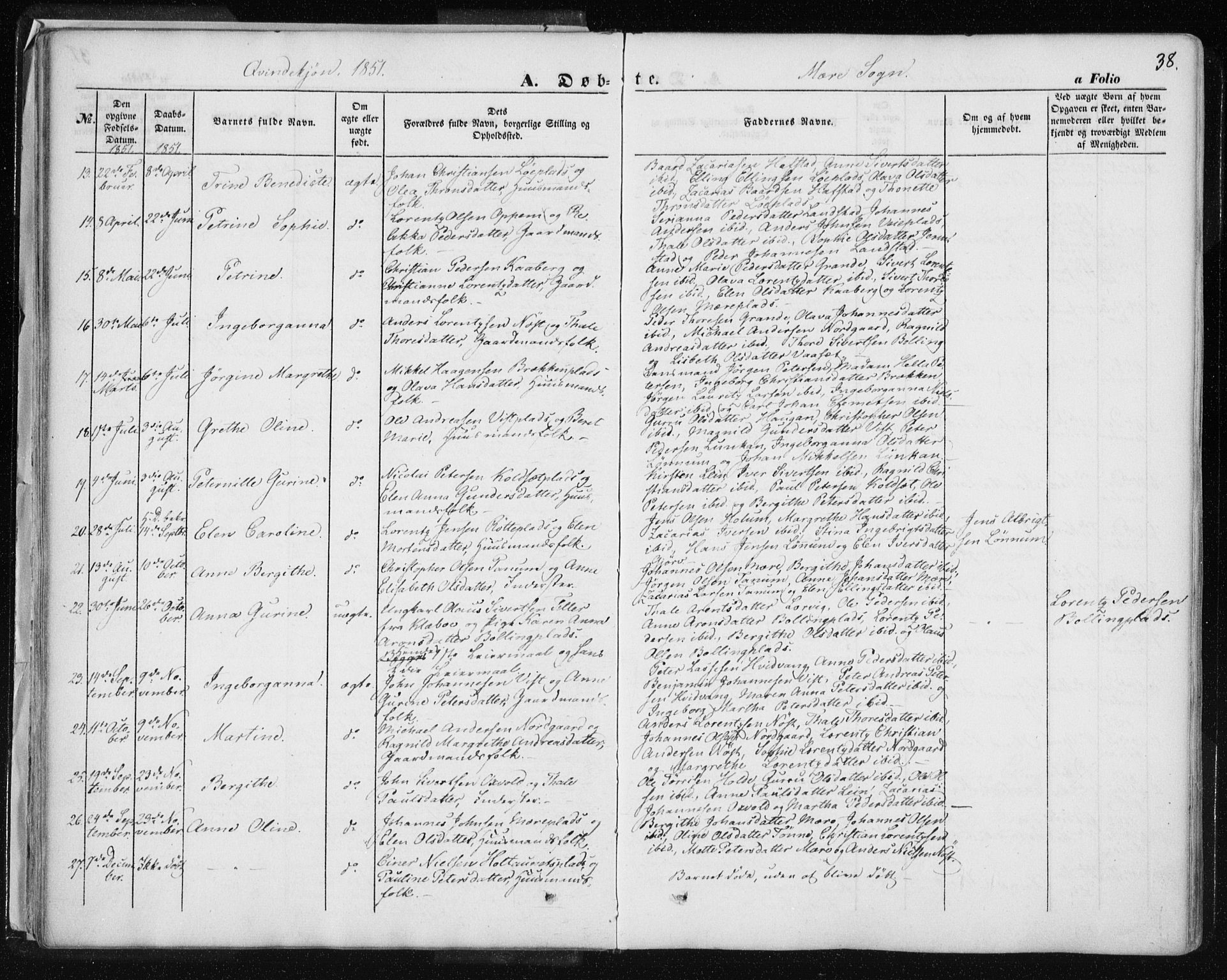 Ministerialprotokoller, klokkerbøker og fødselsregistre - Nord-Trøndelag, AV/SAT-A-1458/735/L0342: Parish register (official) no. 735A07 /1, 1849-1862, p. 38
