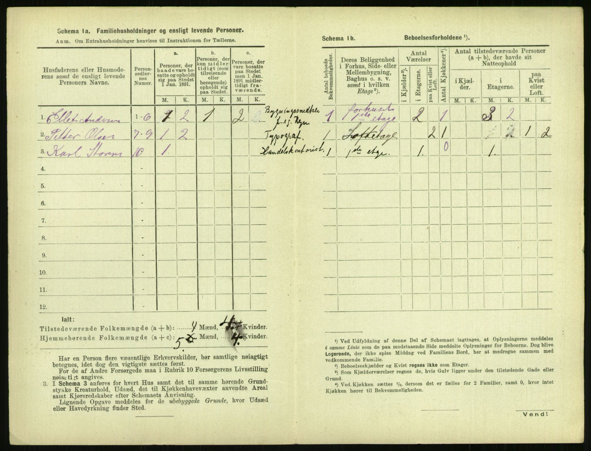 RA, 1891 census for 0806 Skien, 1891, p. 727