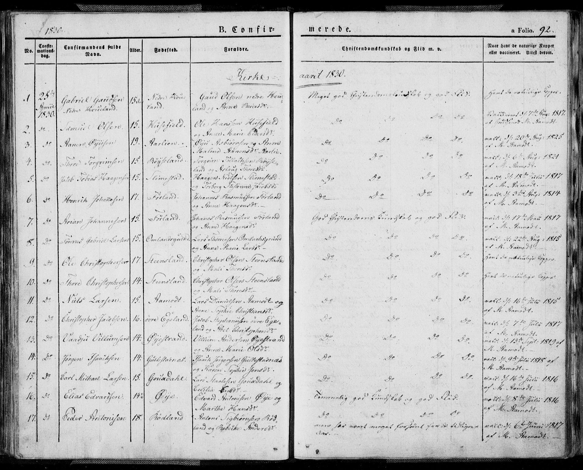 Kvinesdal sokneprestkontor, SAK/1111-0026/F/Fa/Fab/L0004: Parish register (official) no. A 4, 1829-1843, p. 92