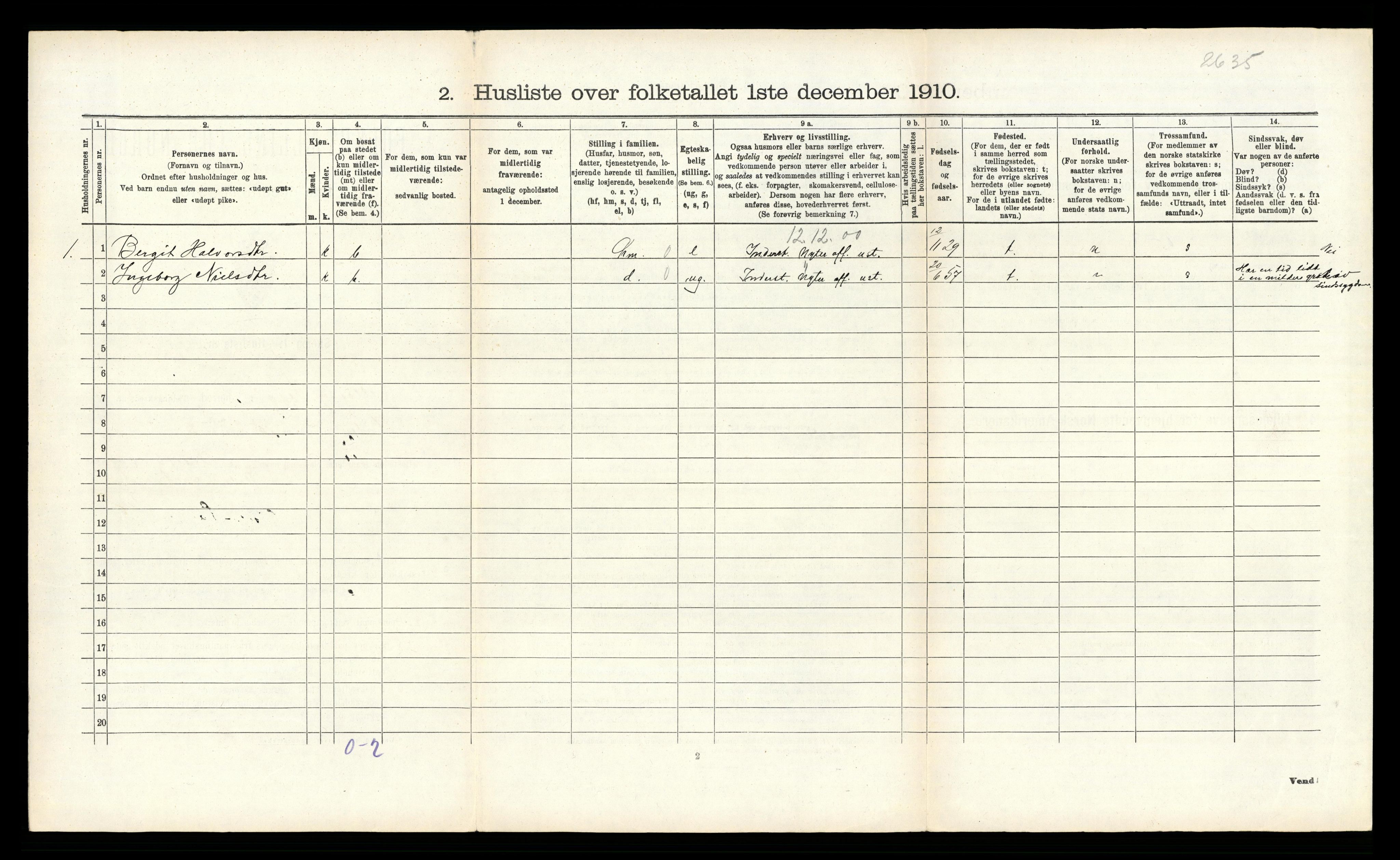 RA, 1910 census for Rollag, 1910, p. 354