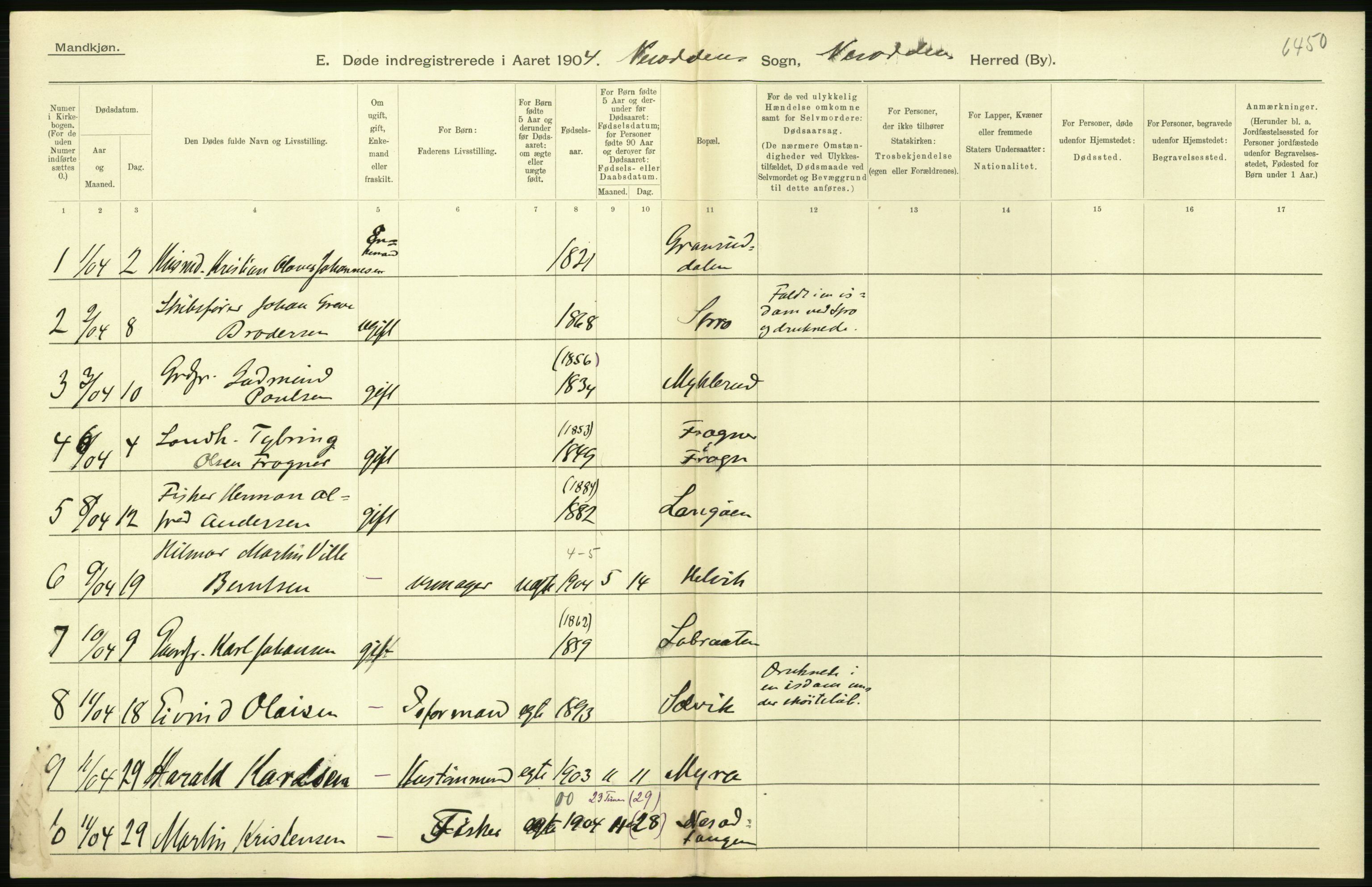 Statistisk sentralbyrå, Sosiodemografiske emner, Befolkning, AV/RA-S-2228/D/Df/Dfa/Dfab/L0002: Akershus amt: Fødte, gifte, døde, 1904, p. 564