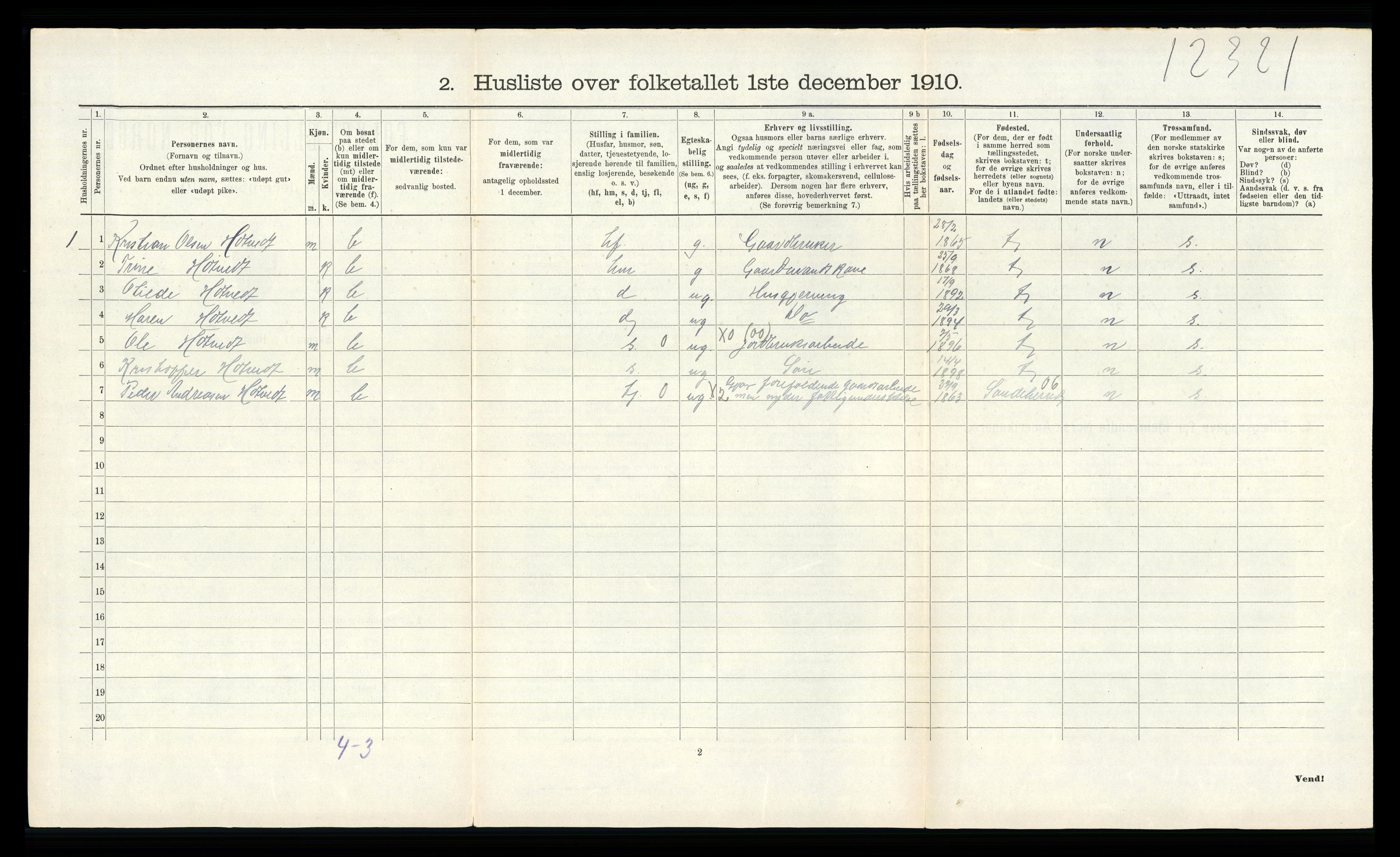 RA, 1910 census for Andebu, 1910, p. 258