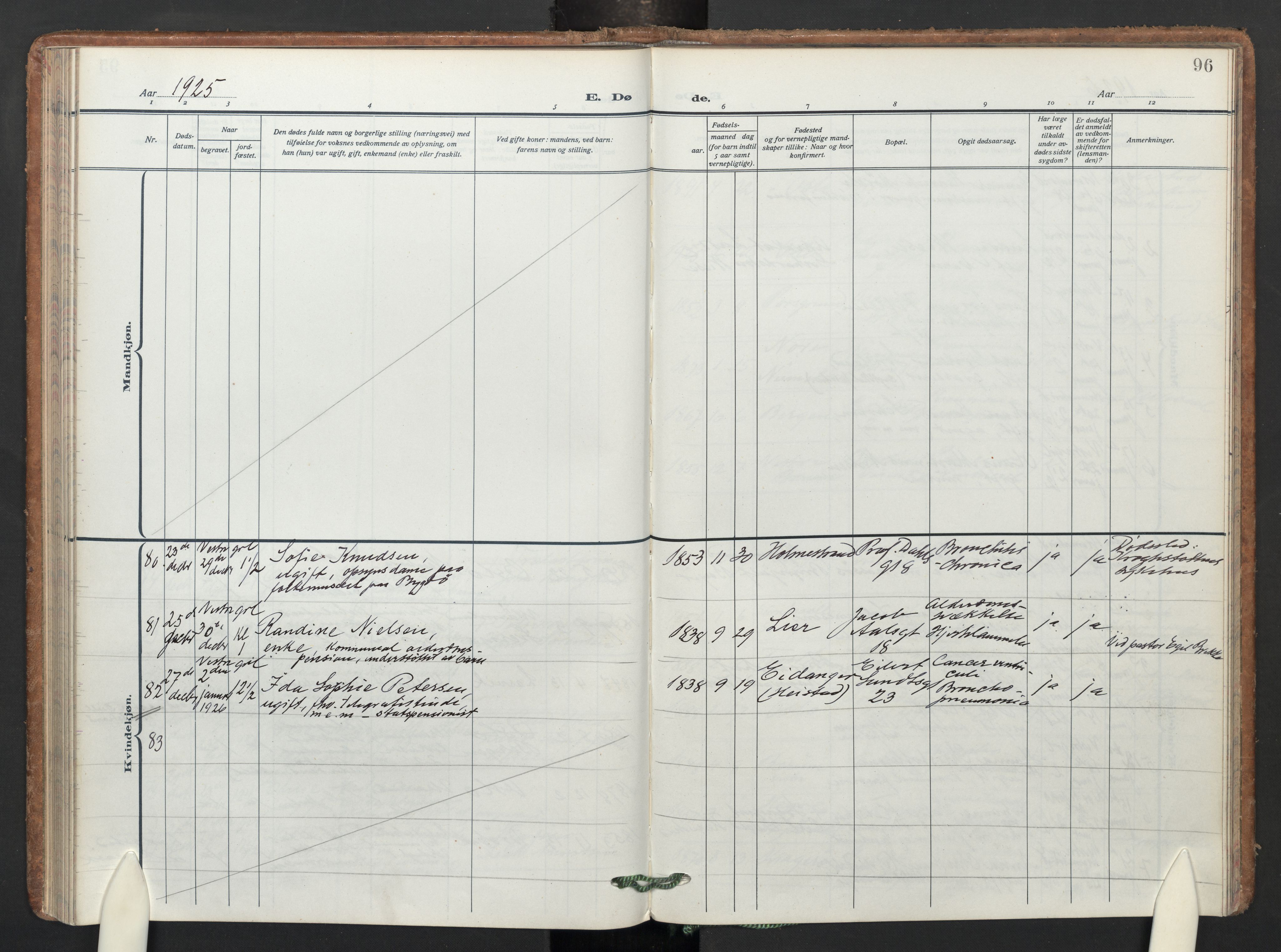 Uranienborg prestekontor Kirkebøker, AV/SAO-A-10877/F/Fa/L0013: Parish register (official) no. I 13, 1919-1954, p. 96