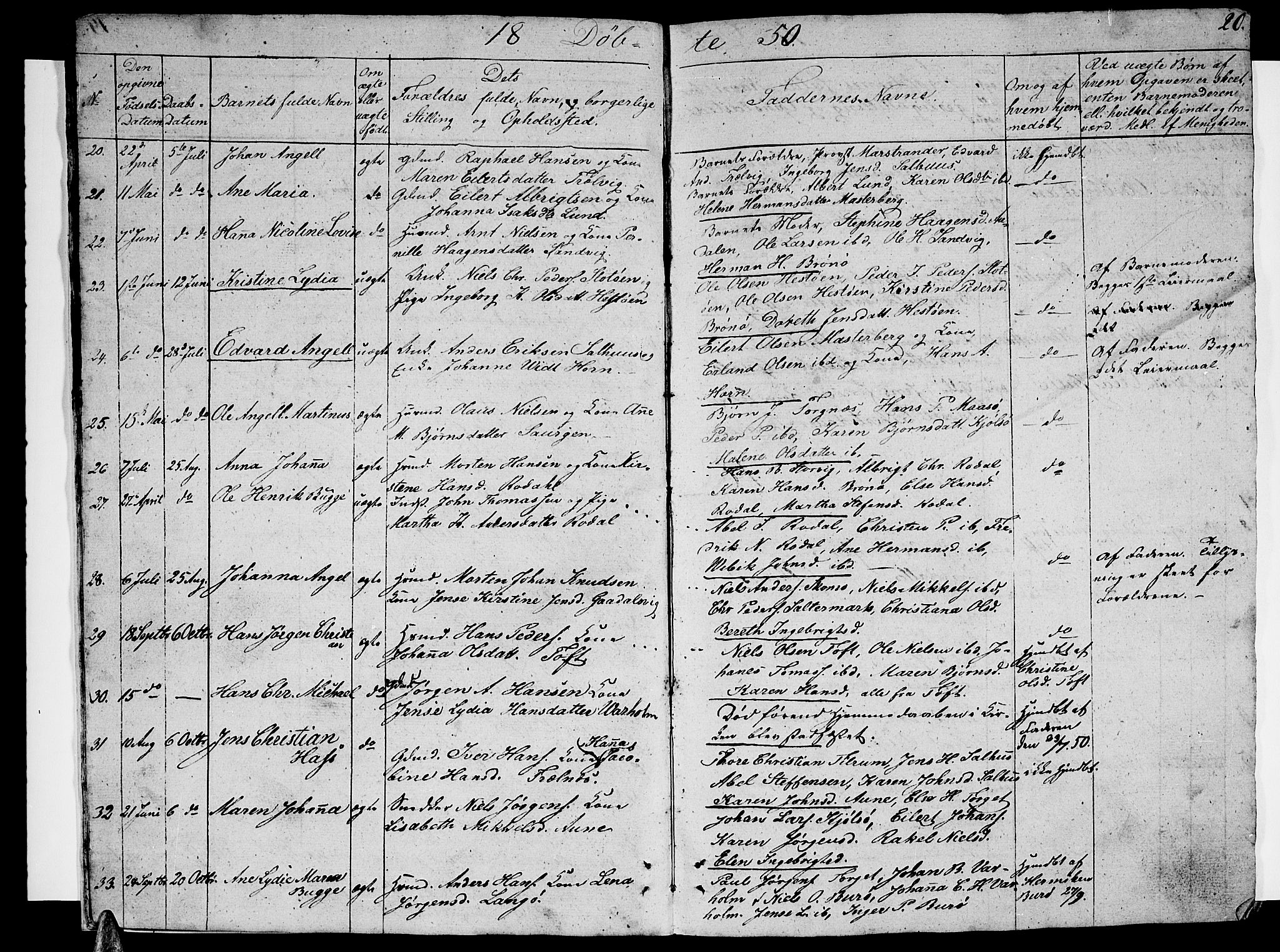 Ministerialprotokoller, klokkerbøker og fødselsregistre - Nordland, SAT/A-1459/813/L0211: Parish register (copy) no. 813C03, 1842-1863, p. 20