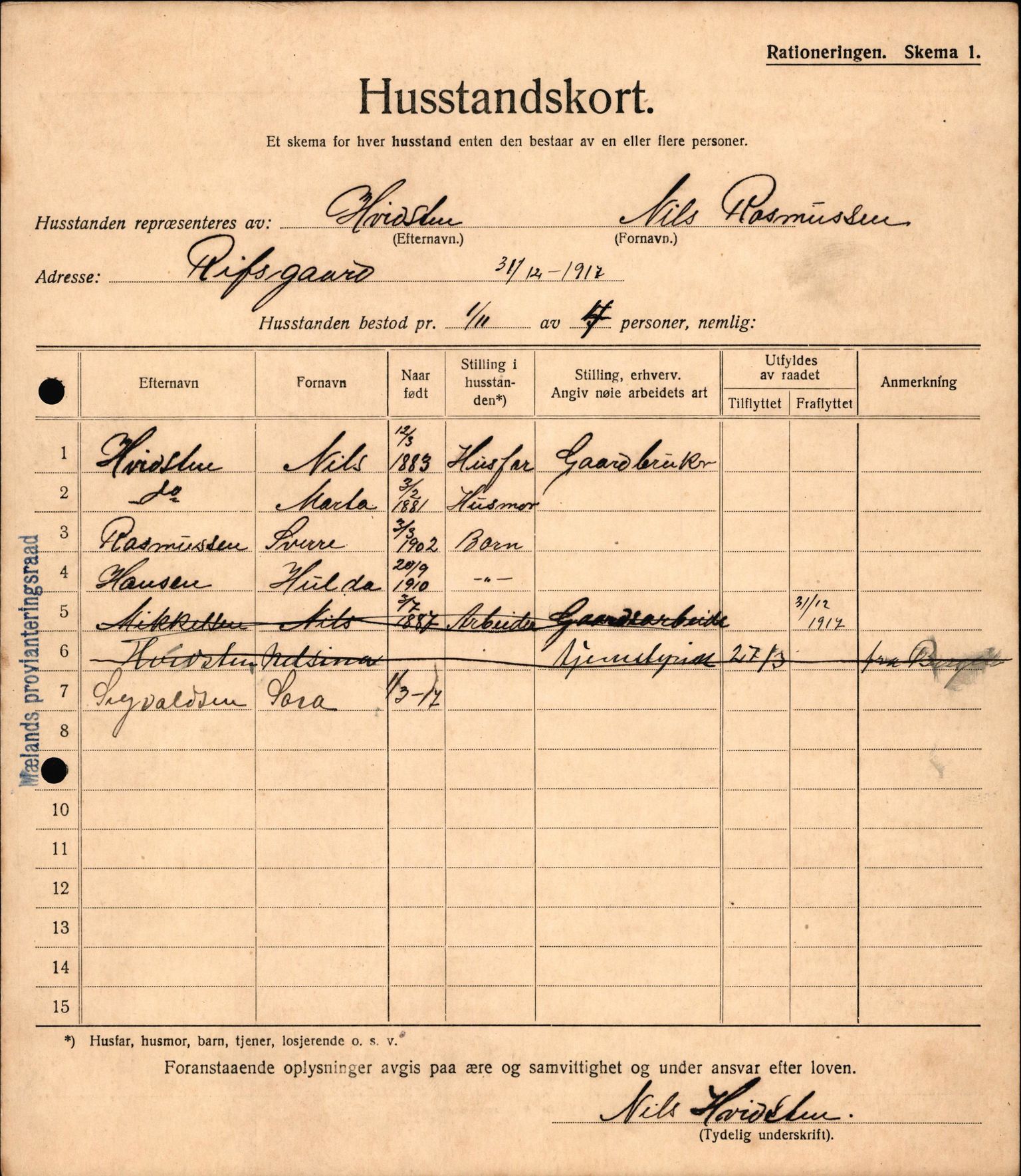 IKAH, Meland kommune, Provianteringsrådet, Husstander per 01.11.1917, 1917-1918, p. 258