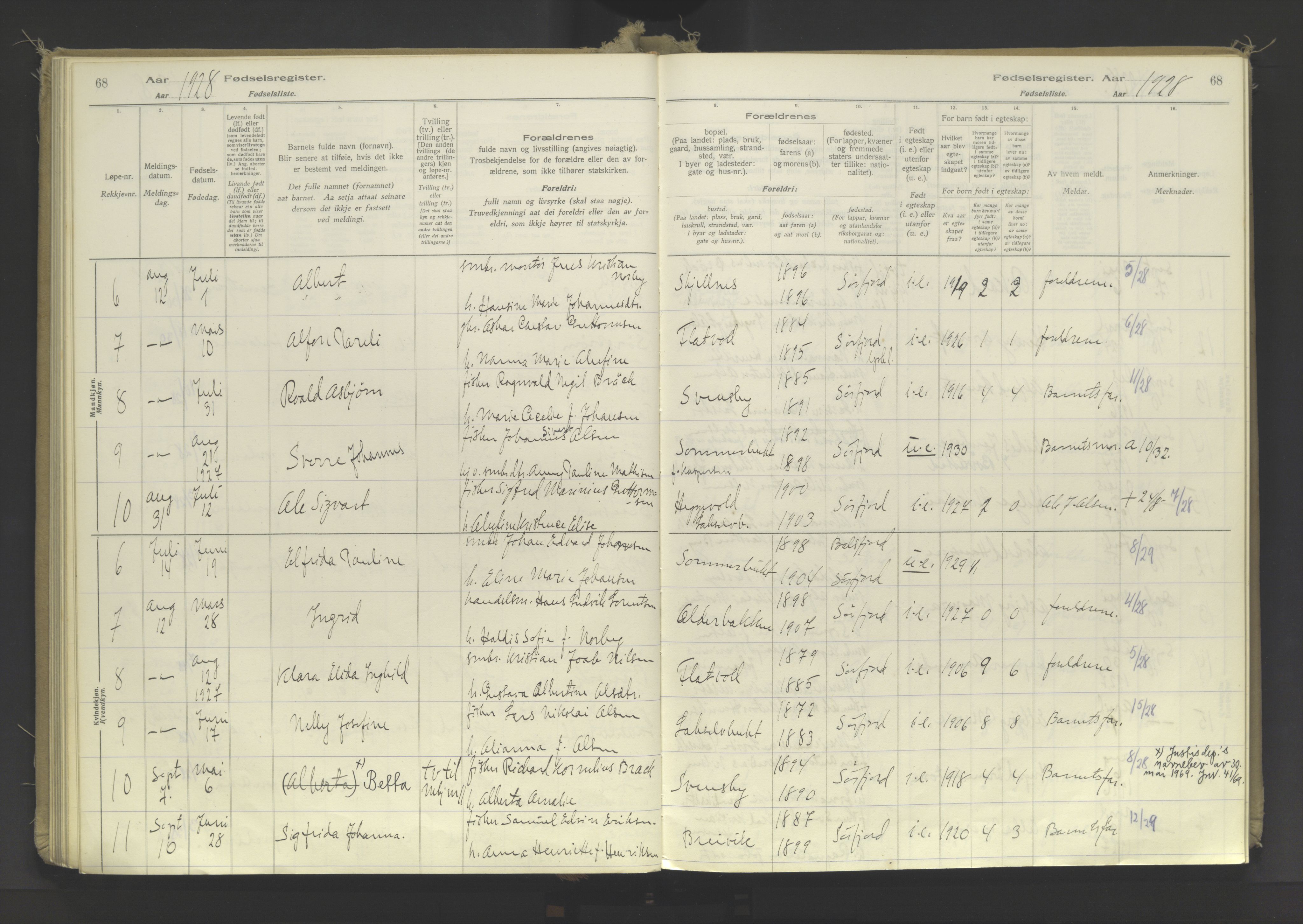 Lyngen sokneprestembete, AV/SATØ-S-1289/I/Ia/L0078: Birth register no. 78, 1916-1950, p. 68