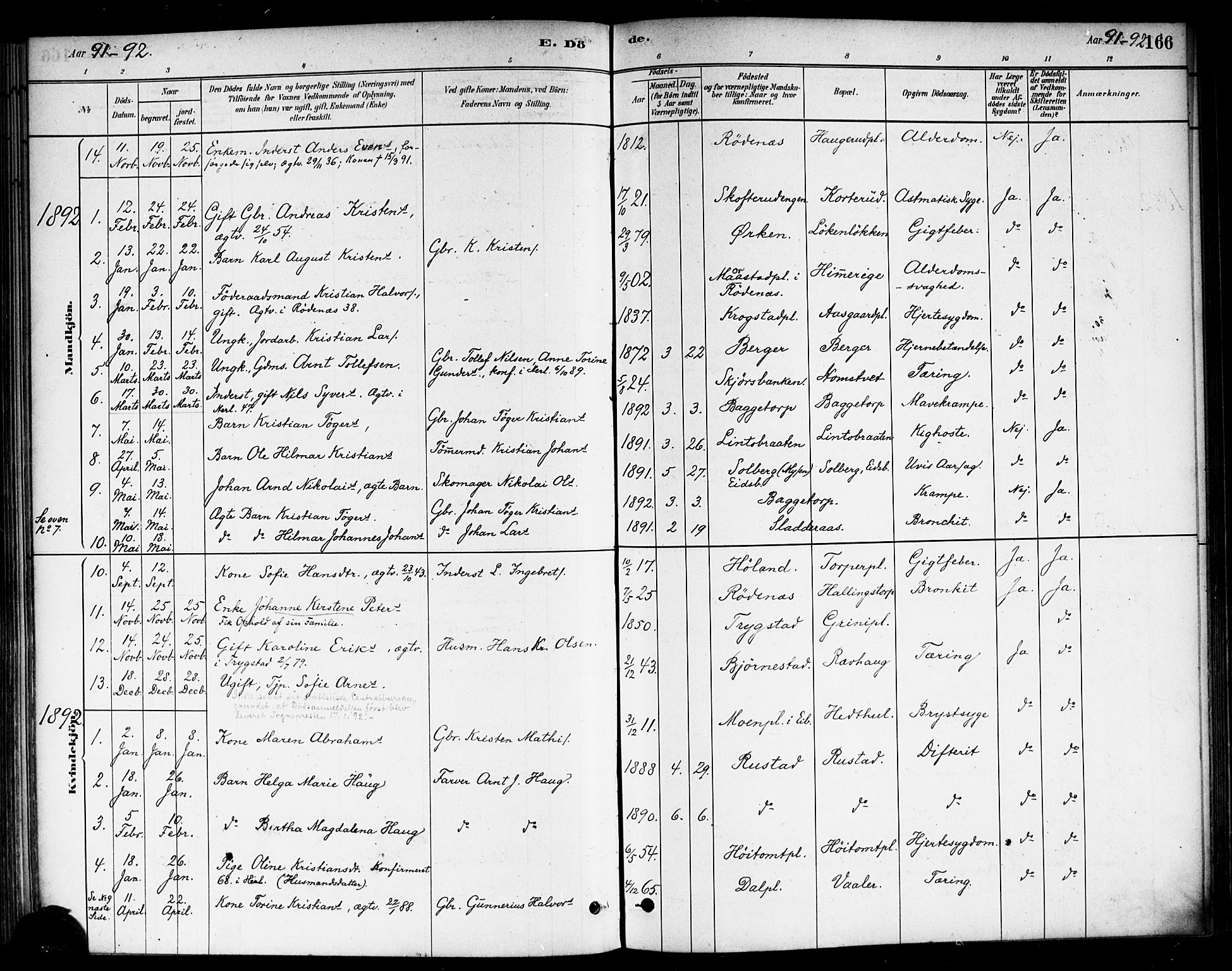 Eidsberg prestekontor Kirkebøker, SAO/A-10905/F/Fb/L0001: Parish register (official) no. II 1, 1879-1900, p. 166