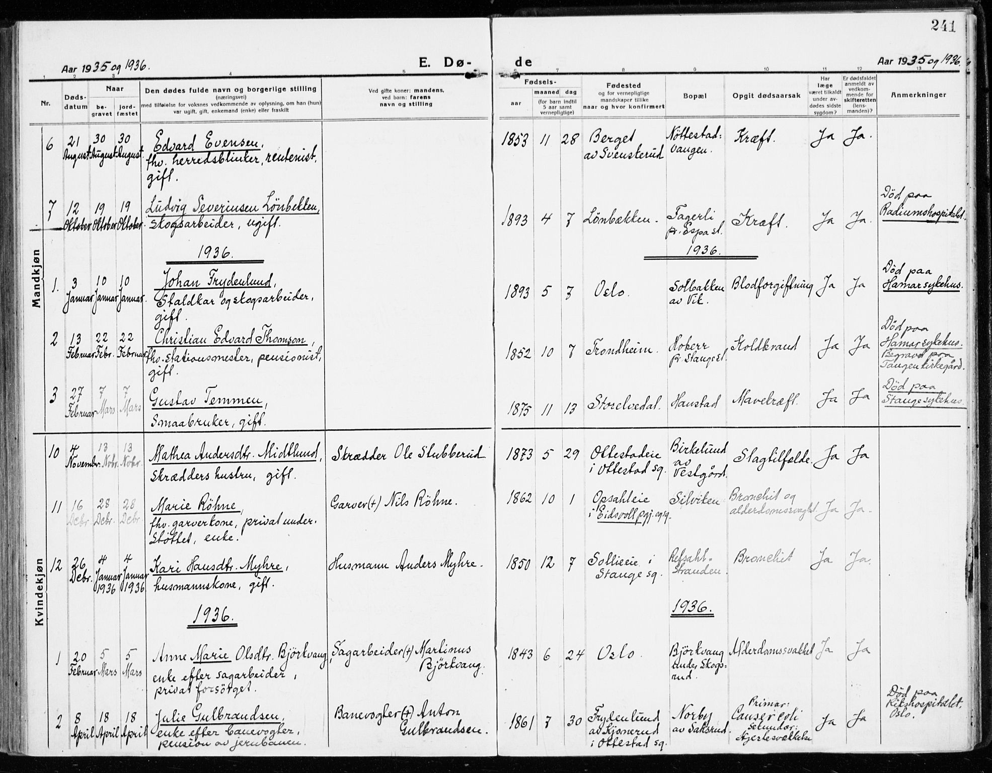 Stange prestekontor, SAH/PREST-002/K/L0025: Parish register (official) no. 25, 1921-1945, p. 241
