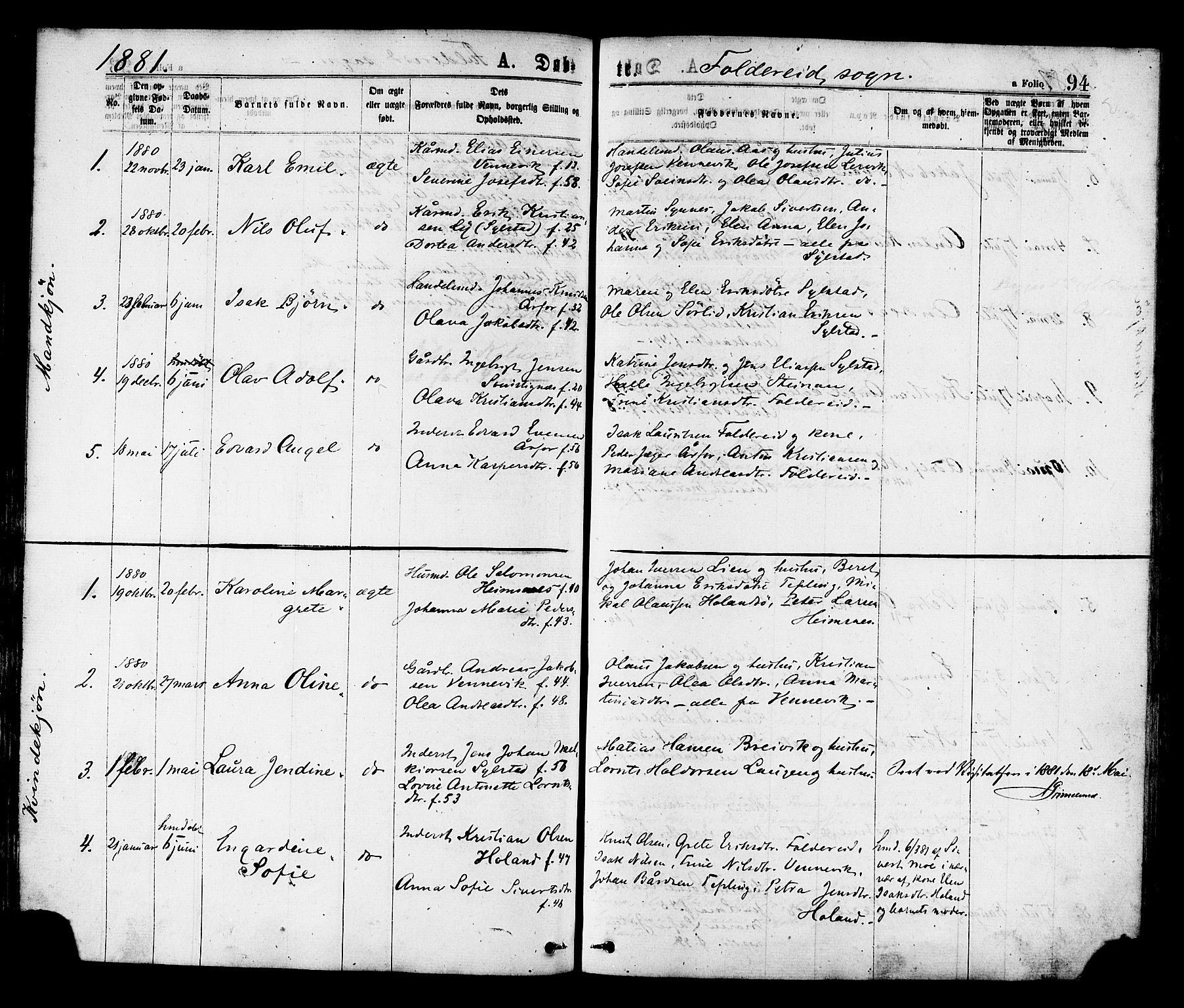 Ministerialprotokoller, klokkerbøker og fødselsregistre - Nord-Trøndelag, SAT/A-1458/780/L0642: Parish register (official) no. 780A07 /2, 1878-1885, p. 94