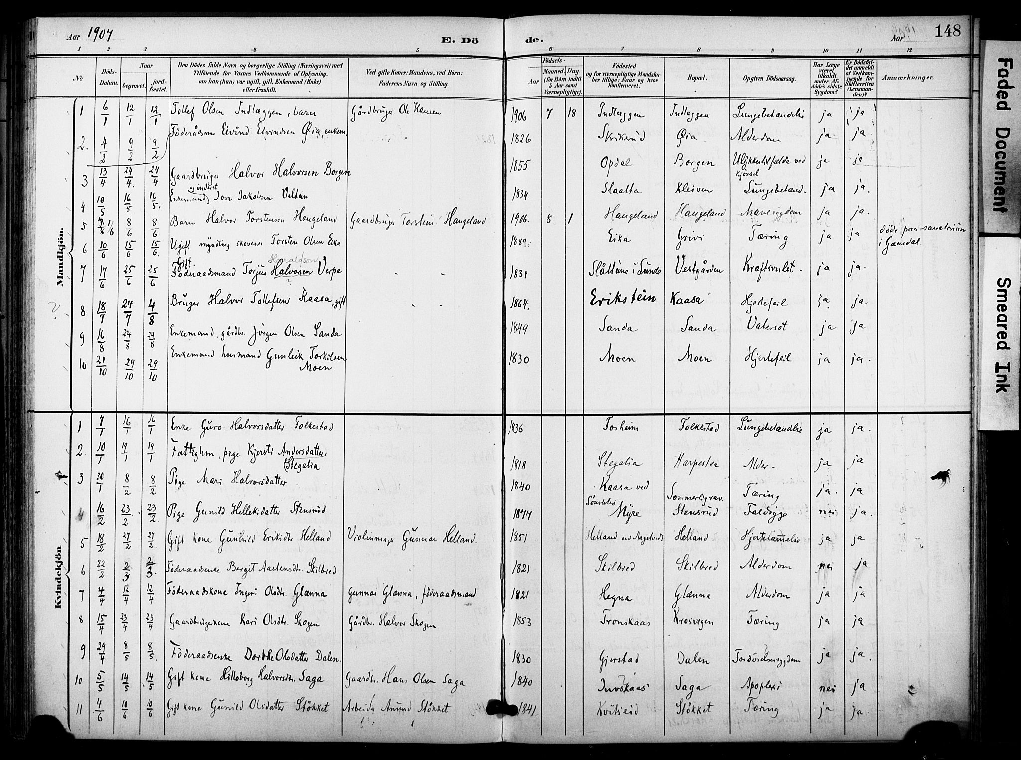 Bø kirkebøker, SAKO/A-257/F/Fa/L0012: Parish register (official) no. 12, 1900-1908, p. 148