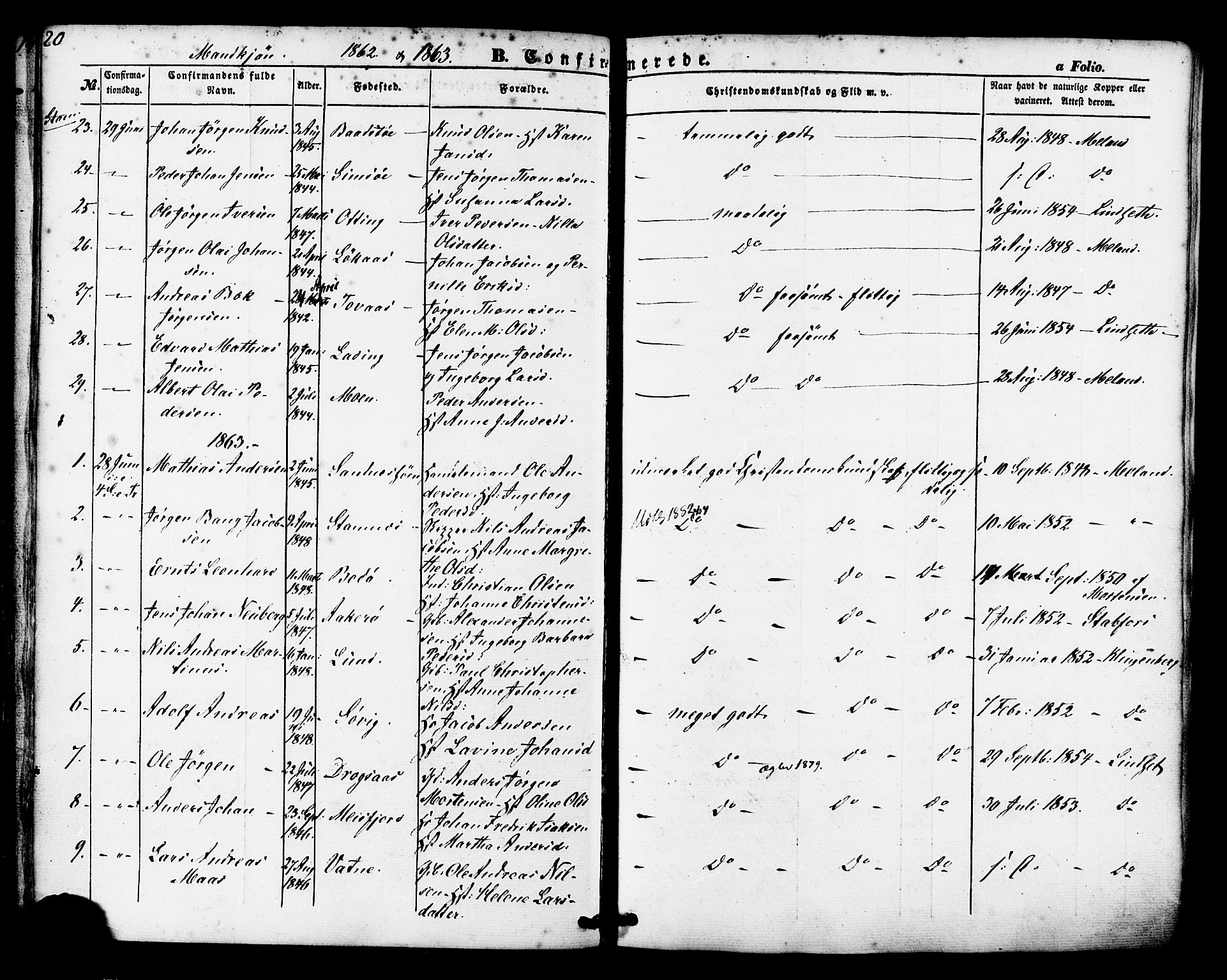 Ministerialprotokoller, klokkerbøker og fødselsregistre - Nordland, AV/SAT-A-1459/830/L0448: Parish register (official) no. 830A12, 1855-1878, p. 20