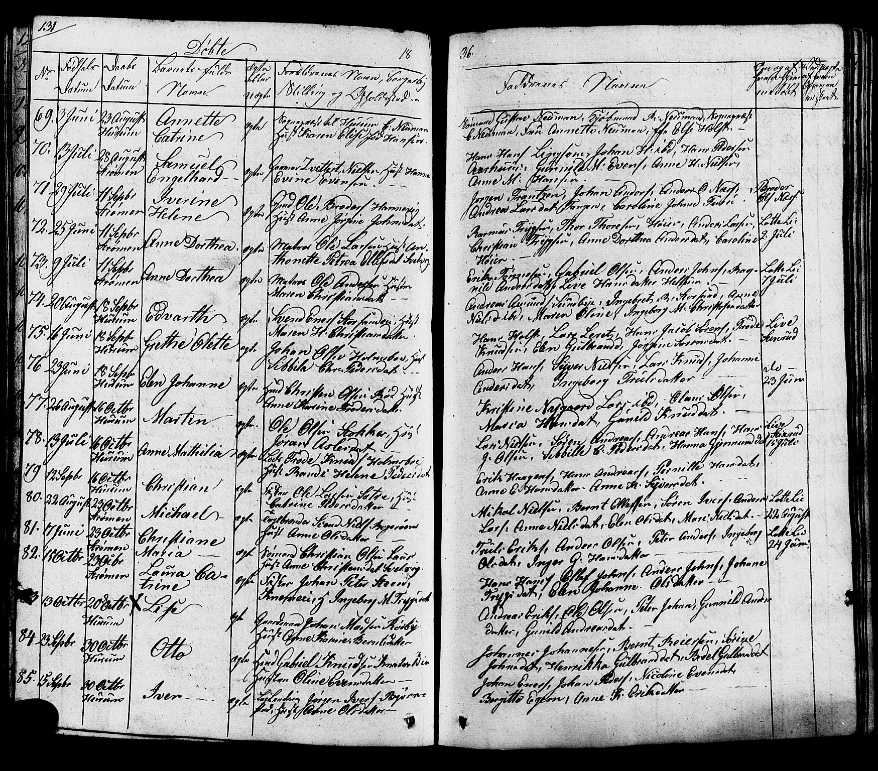 Hurum kirkebøker, SAKO/A-229/G/Ga/L0002: Parish register (copy) no. I 2, 1827-1857, p. 131