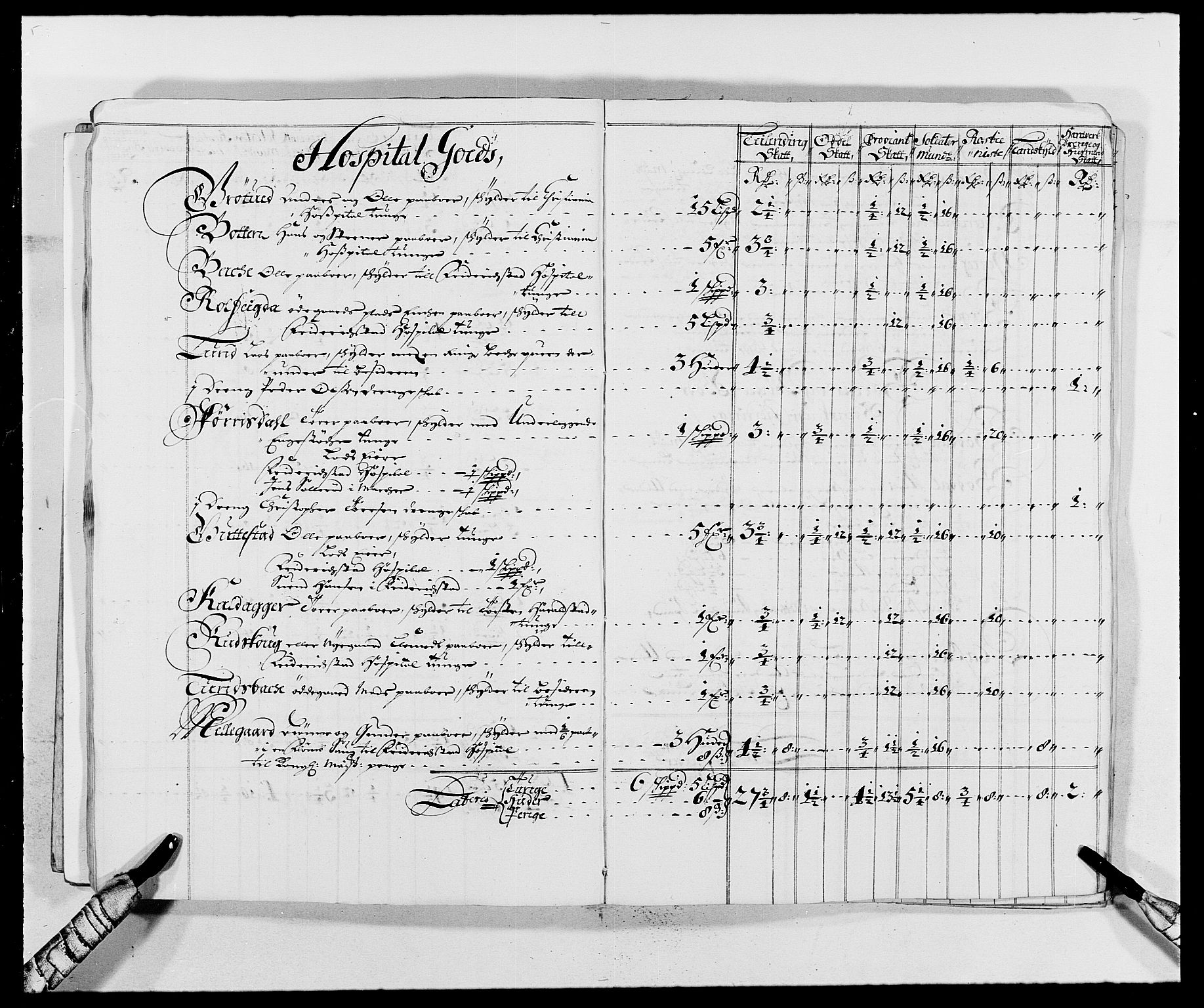 Rentekammeret inntil 1814, Reviderte regnskaper, Fogderegnskap, AV/RA-EA-4092/R05/L0276: Fogderegnskap Rakkestad, 1683-1688, p. 16