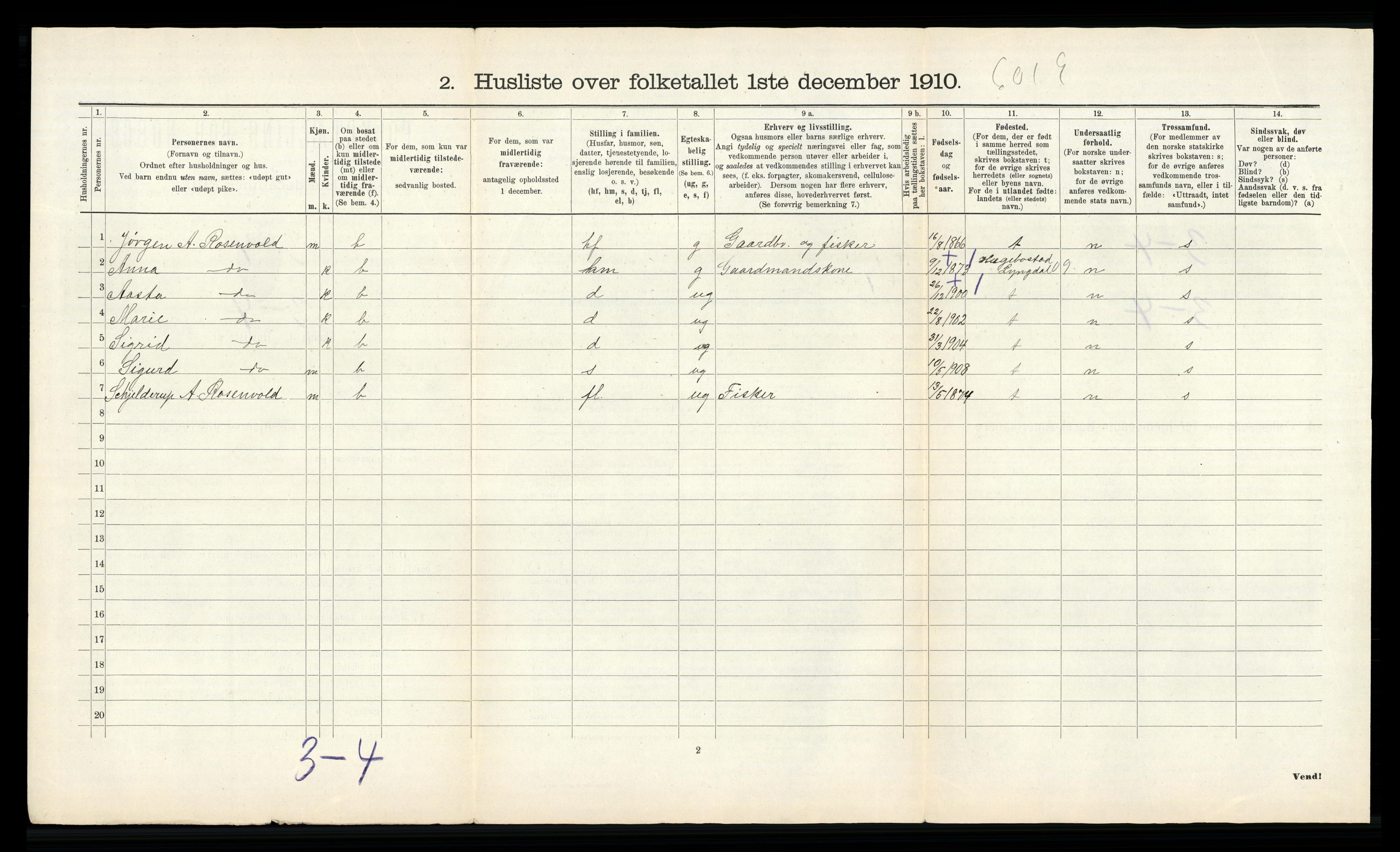 RA, 1910 census for Randesund, 1910, p. 31