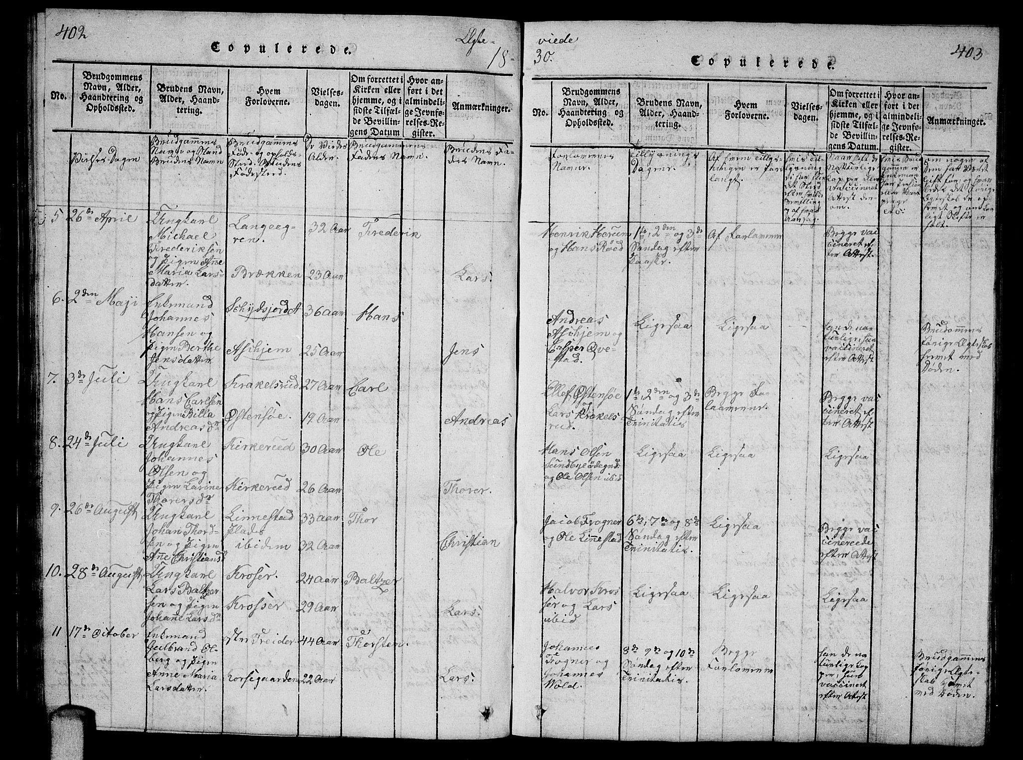 Ås prestekontor Kirkebøker, SAO/A-10894/G/Ga/L0002: Parish register (copy) no. I 2, 1820-1836, p. 402-403