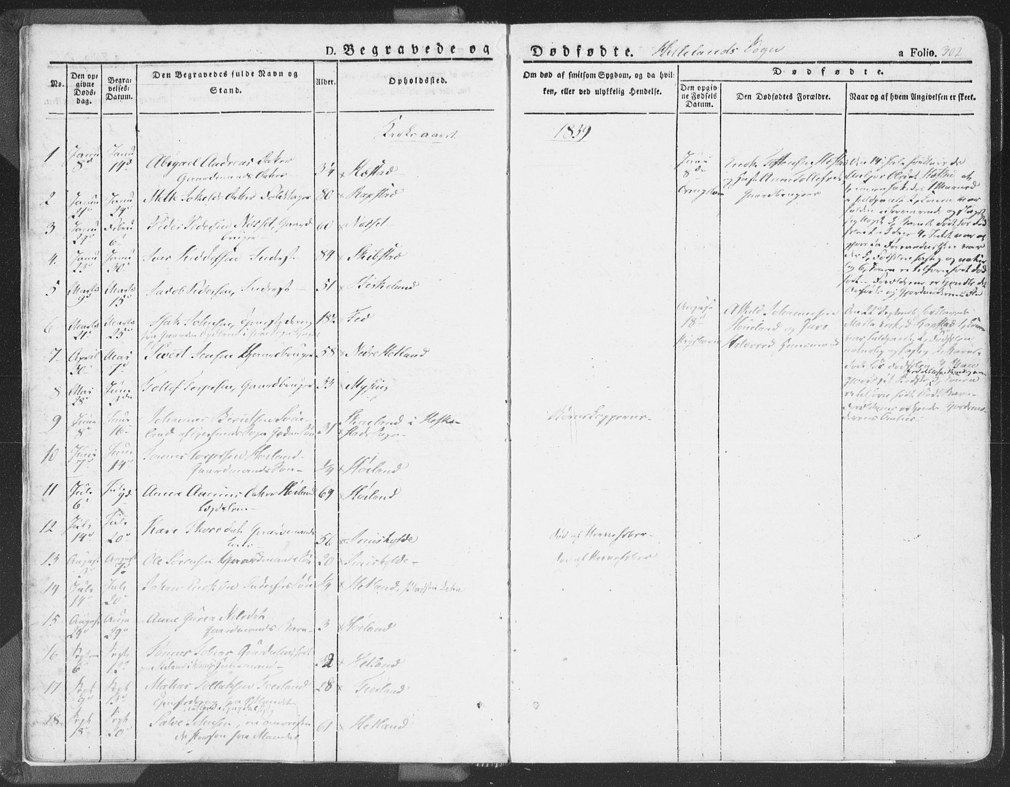 Helleland sokneprestkontor, SAST/A-101810: Parish register (official) no. A 6.2, 1834-1863, p. 302