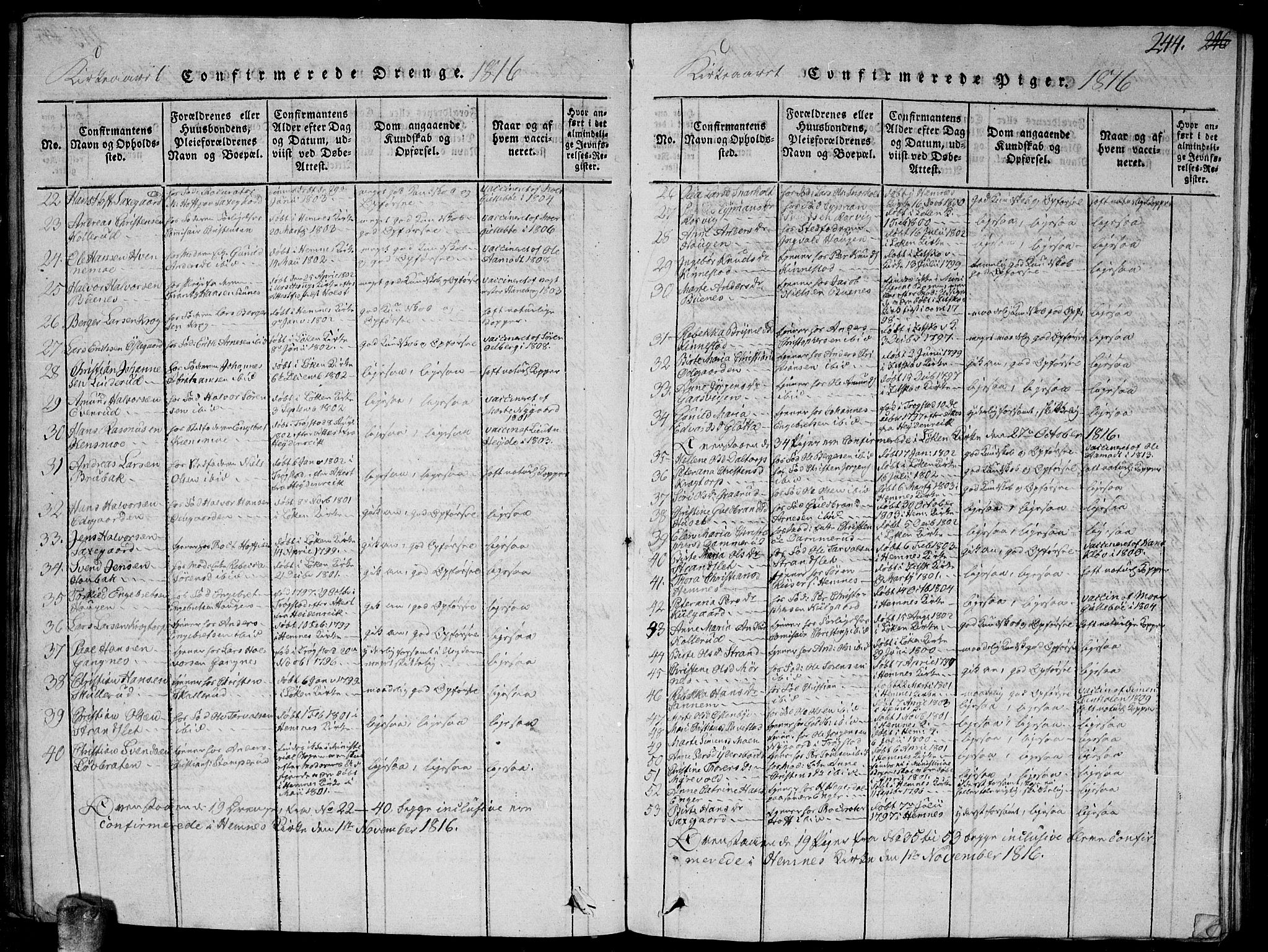 Høland prestekontor Kirkebøker, SAO/A-10346a/G/Ga/L0001: Parish register (copy) no. I 1, 1814-1827, p. 244