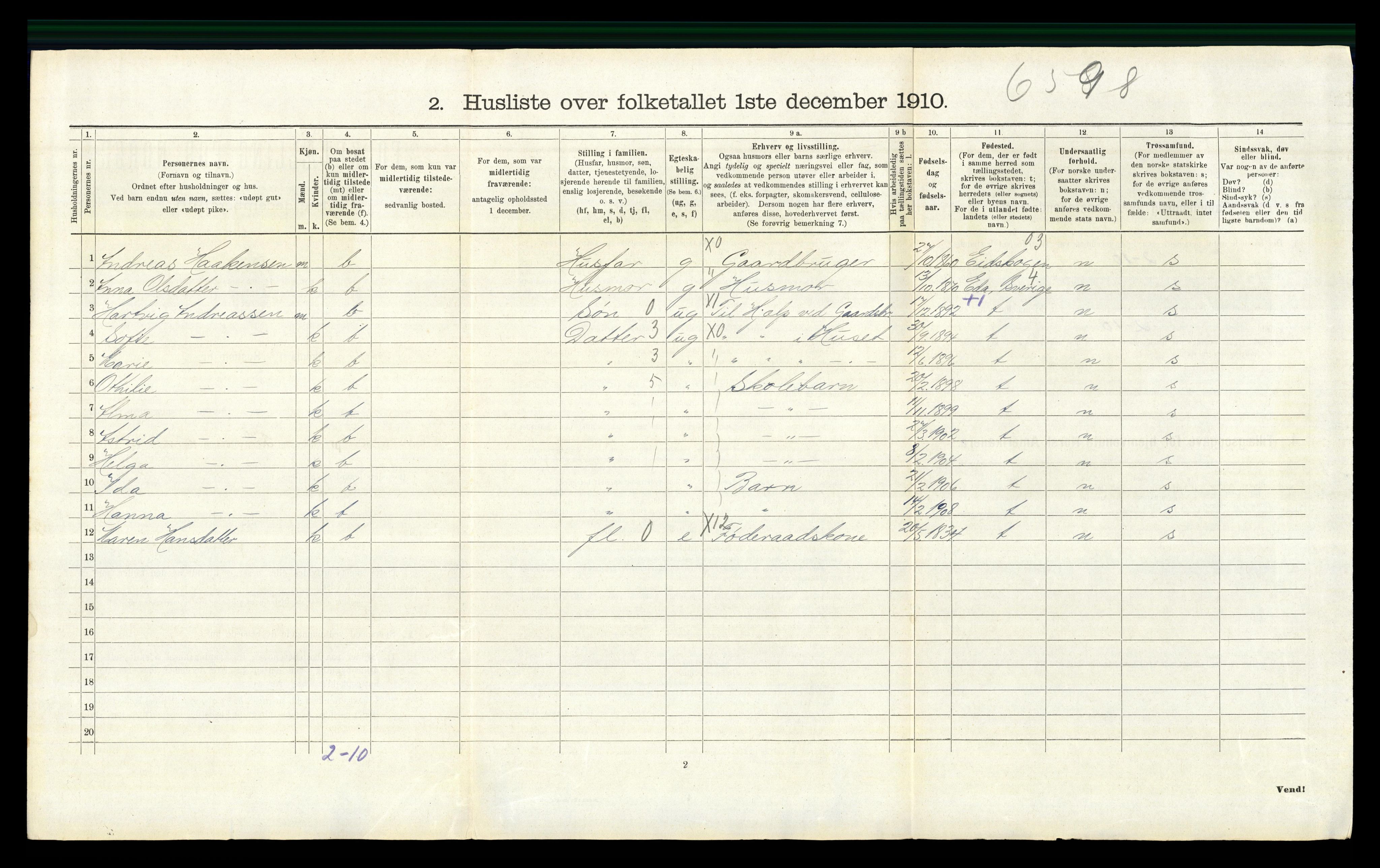 RA, 1910 census for Vinger, 1910, p. 1440