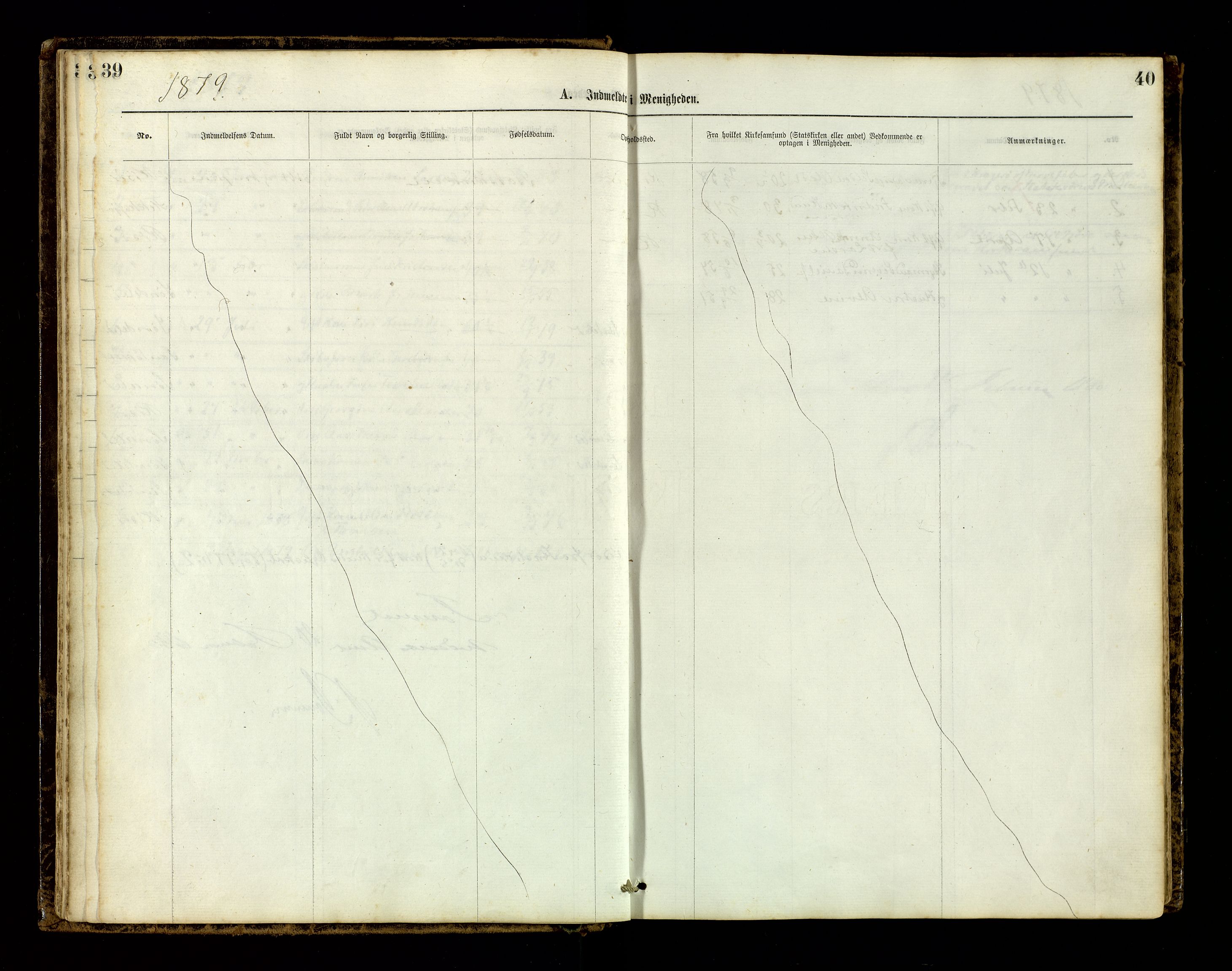 Den evangelisk-lutherske frimenighet, Risør, AV/SAK-1292-0007/F/Fa/L0001: Dissenter register no. F 17, 1877-1892, p. 39-40