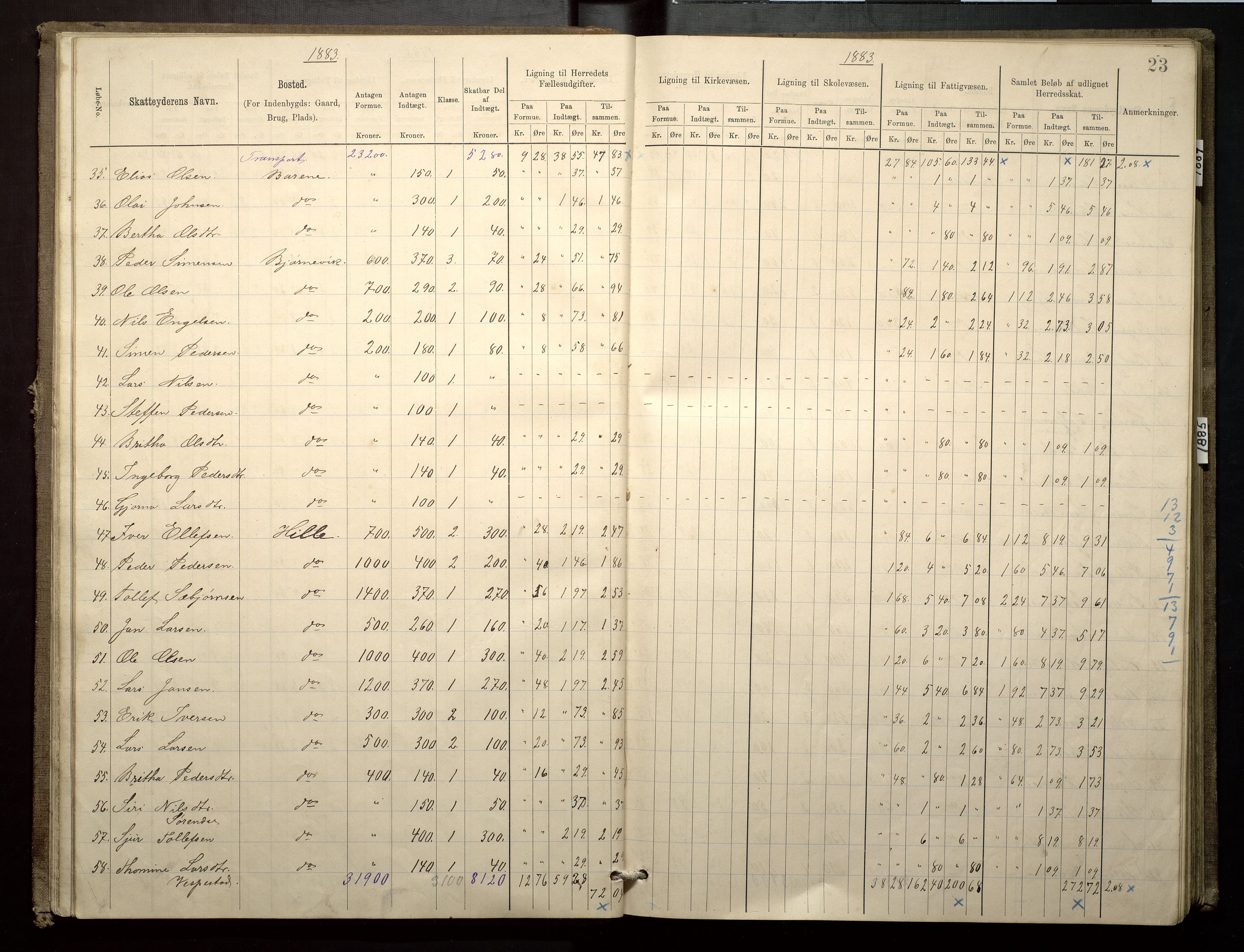 Finnaas kommune. Likningsnemnda, IKAH/1218a-142/F/Fa/L0003: Likningsprotokoll for heradsskatten, 1883-1885, p. 23