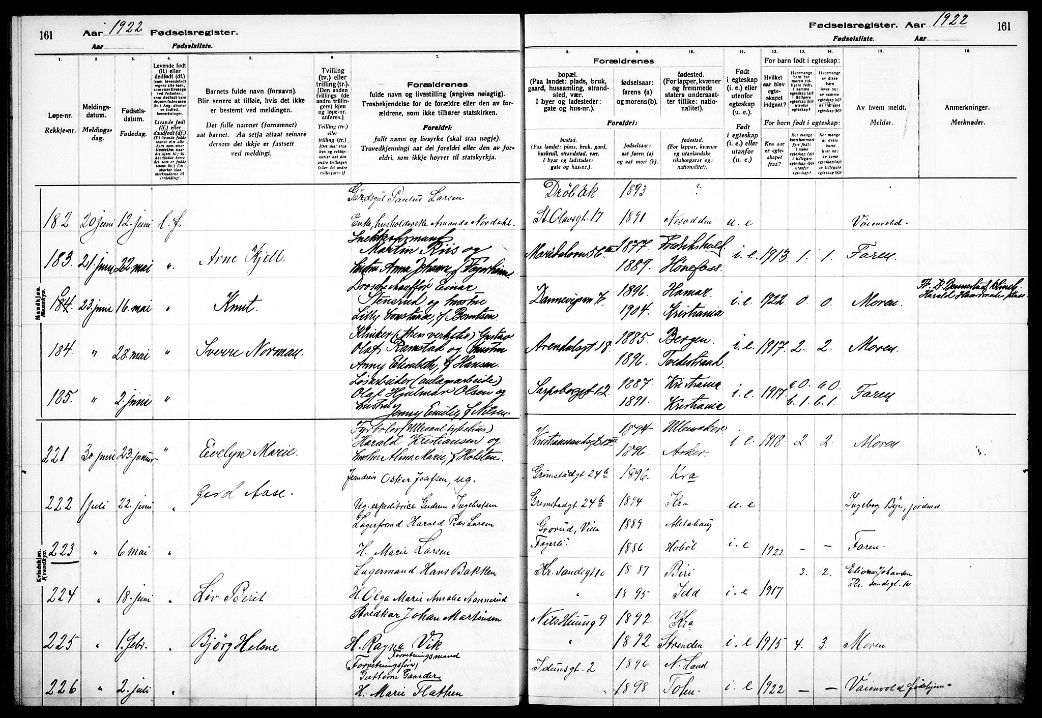 Sagene prestekontor Kirkebøker, SAO/A-10796/J/L0002: Birth register no. 2, 1920-1922, p. 161