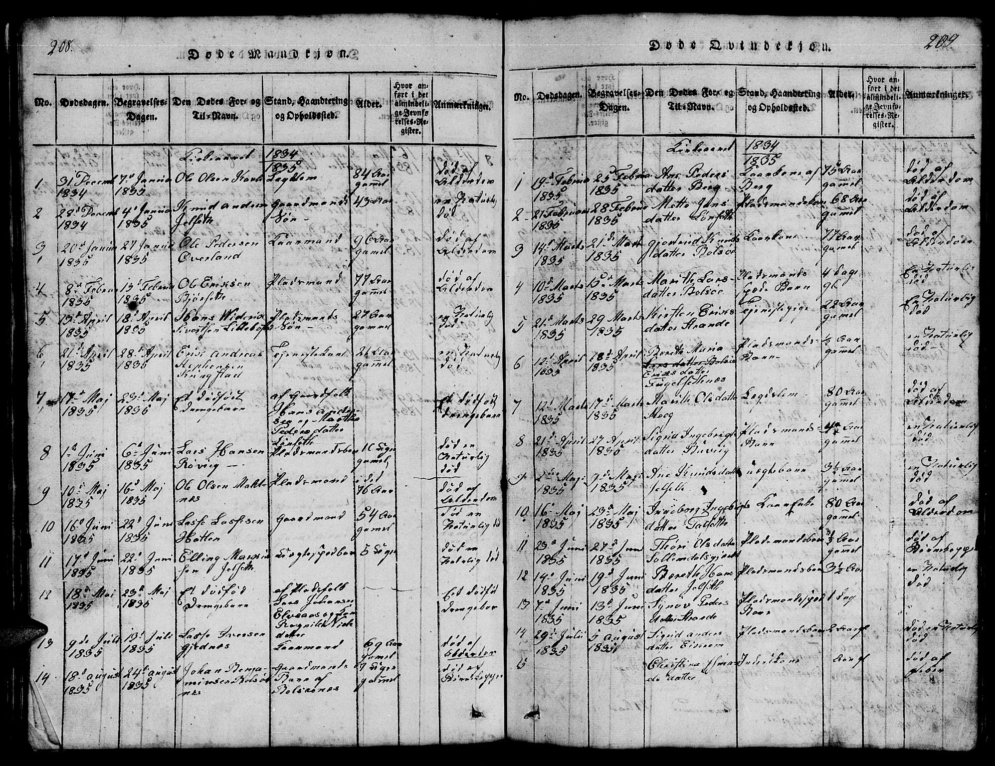 Ministerialprotokoller, klokkerbøker og fødselsregistre - Møre og Romsdal, SAT/A-1454/555/L0665: Parish register (copy) no. 555C01, 1818-1868, p. 208-209