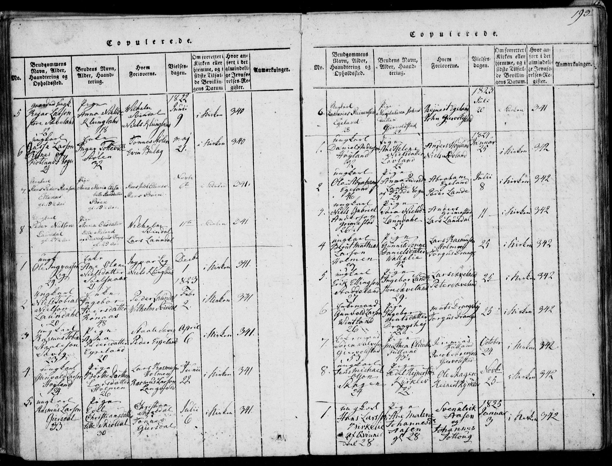 Herad sokneprestkontor, SAK/1111-0018/F/Fa/Faa/L0003: Parish register (official) no. A 3, 1816-1844, p. 193