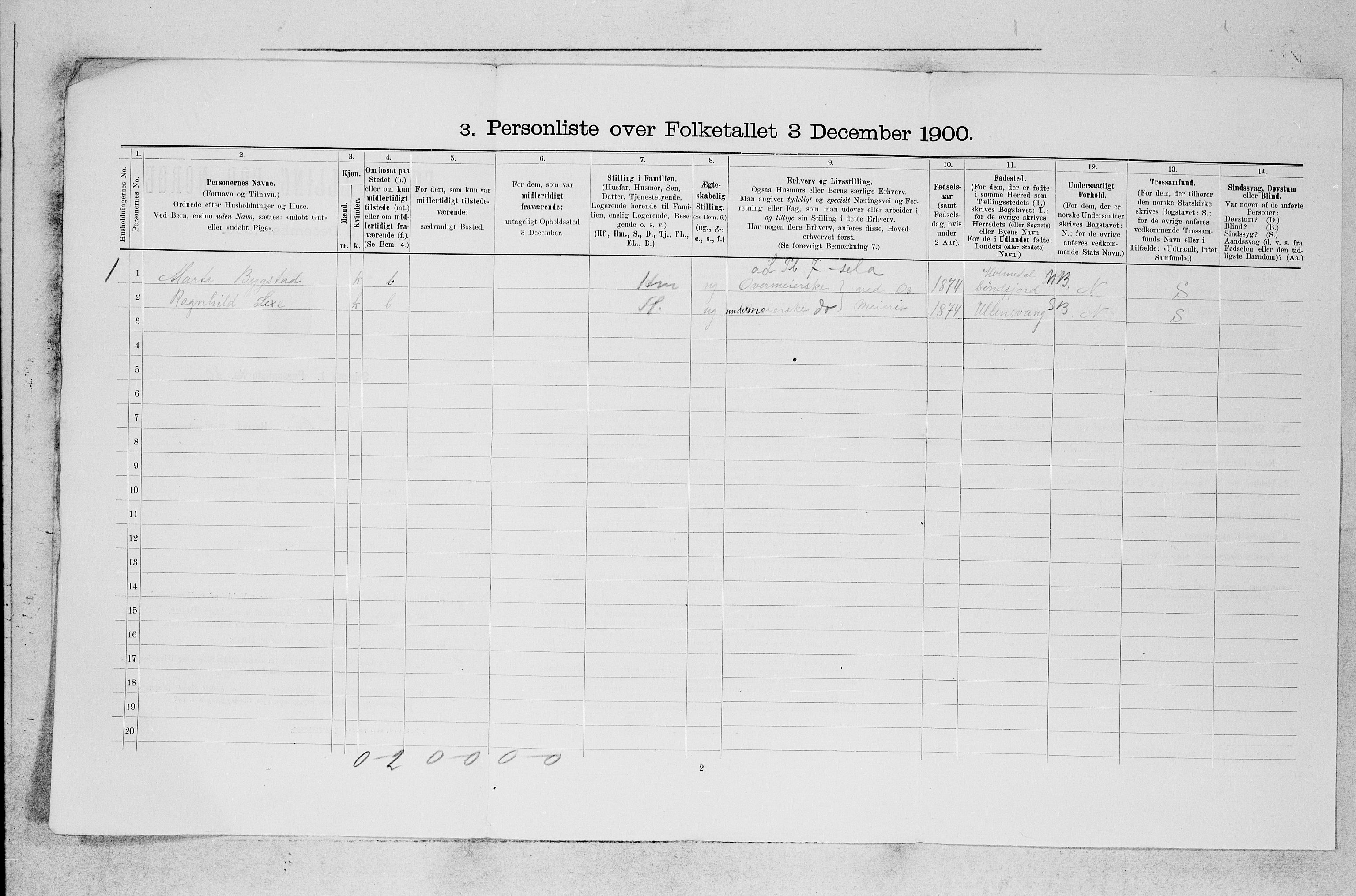 SAB, 1900 census for Os, 1900, p. 61