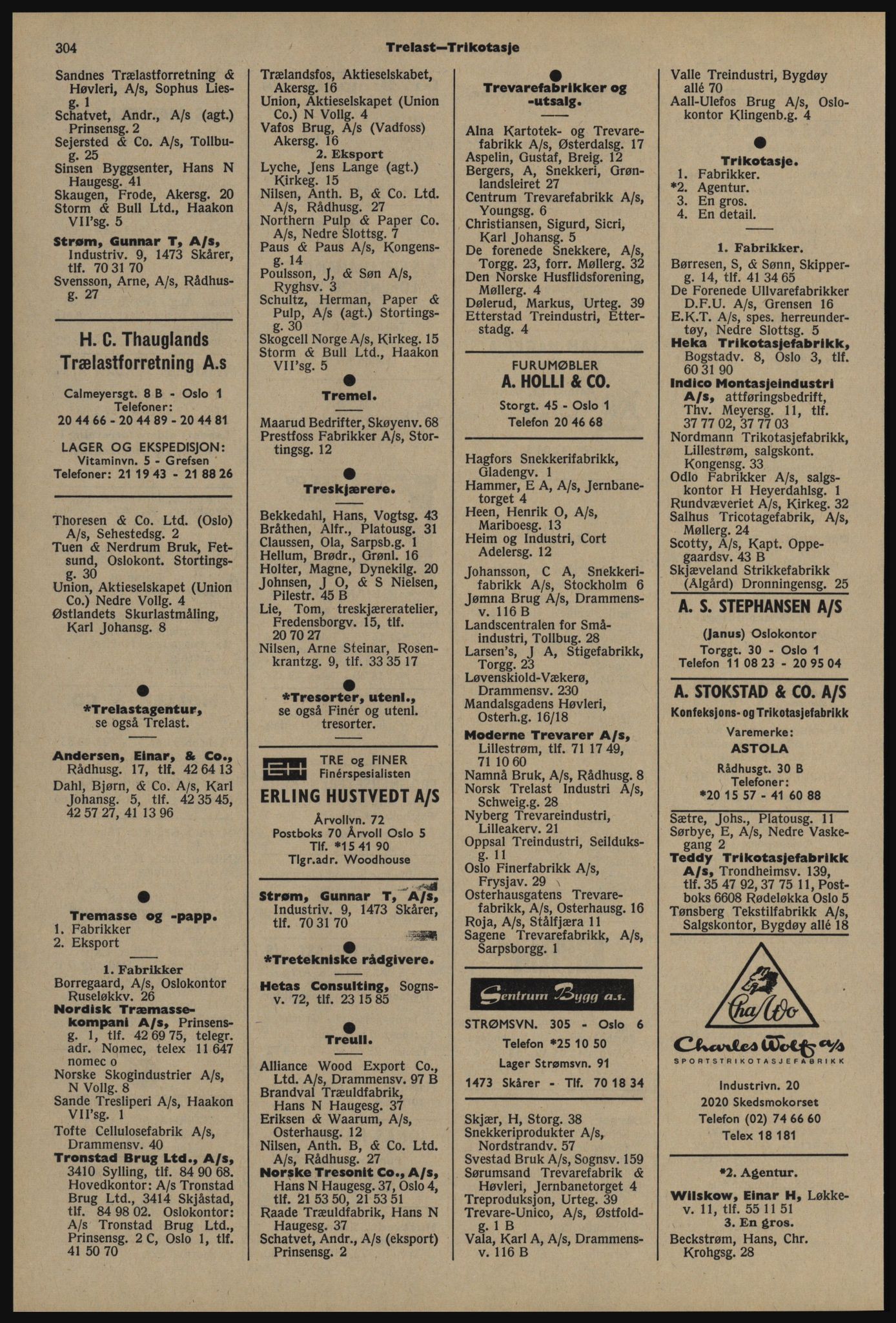 Kristiania/Oslo adressebok, PUBL/-, 1976-1977, p. 304